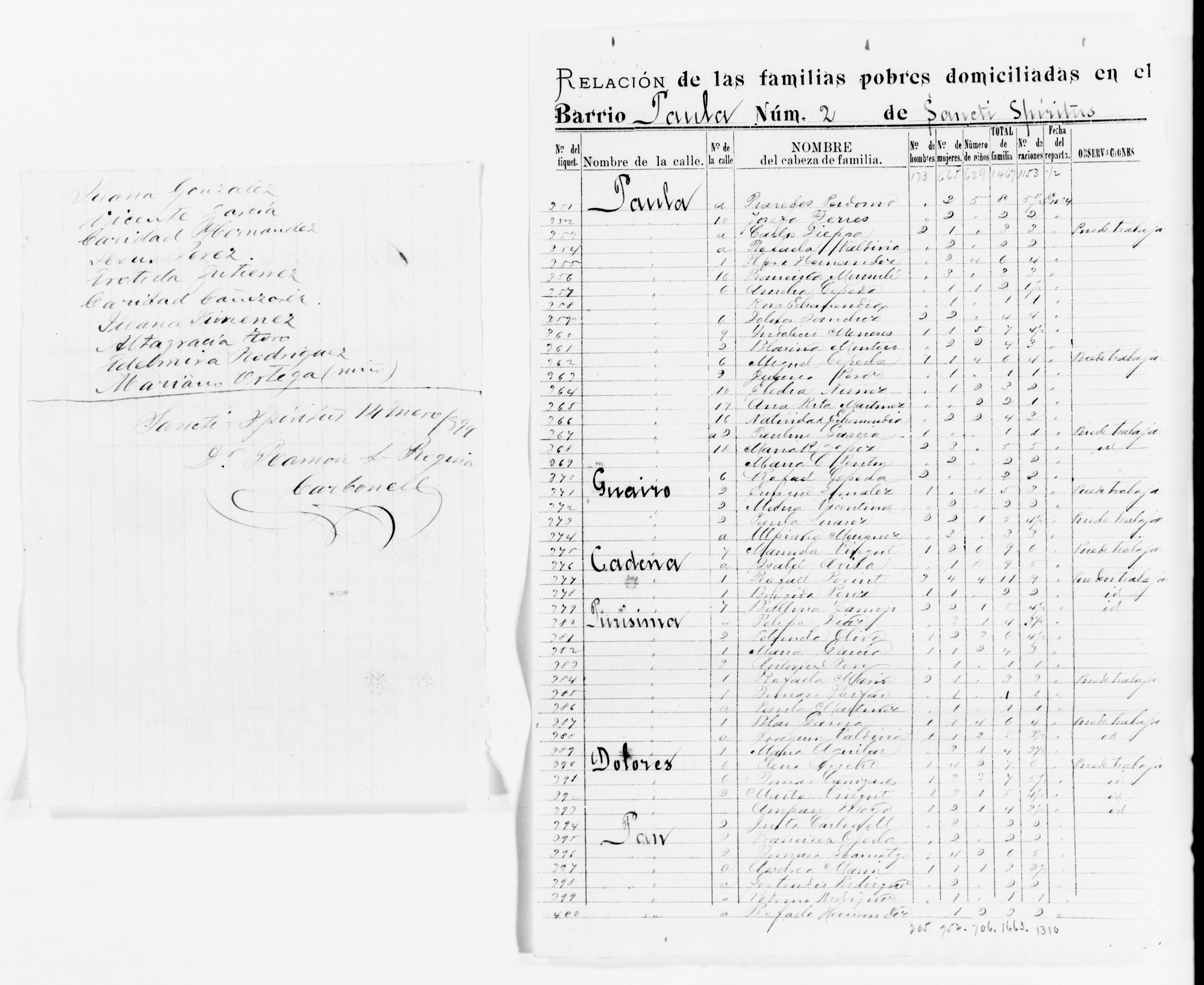 Scanned image of the current content page