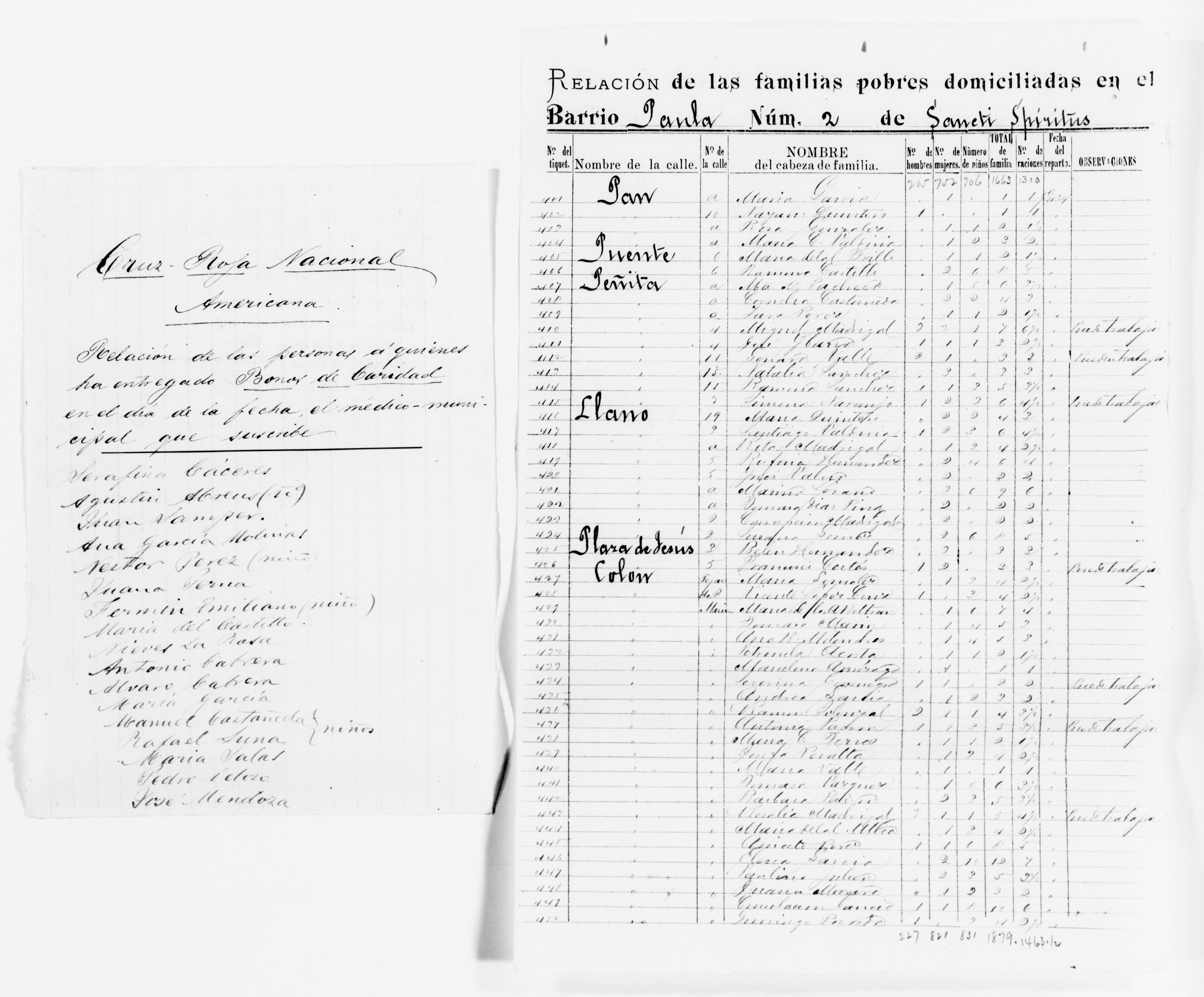 Scanned image of the current content page