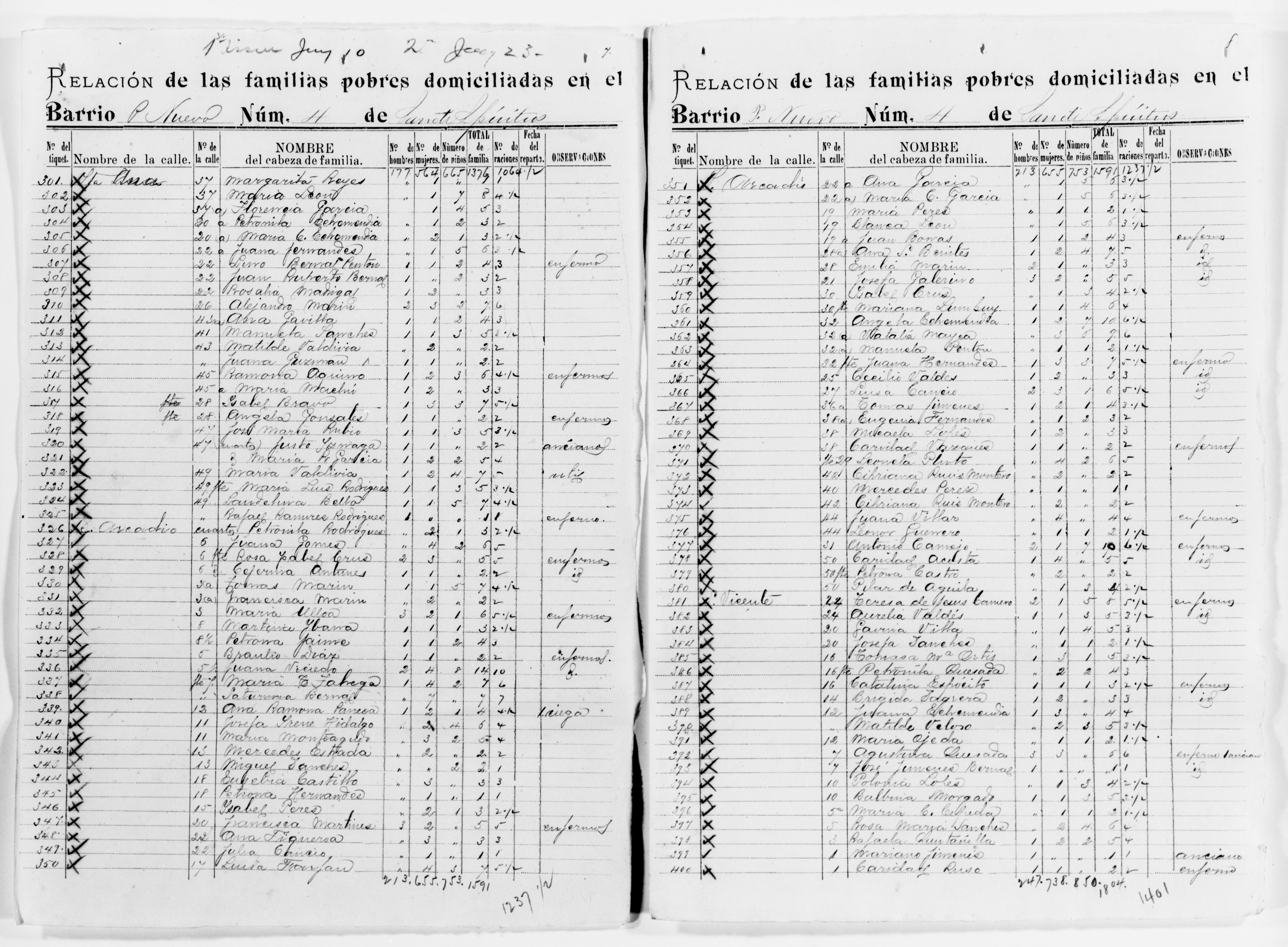 Scanned image of the current content page