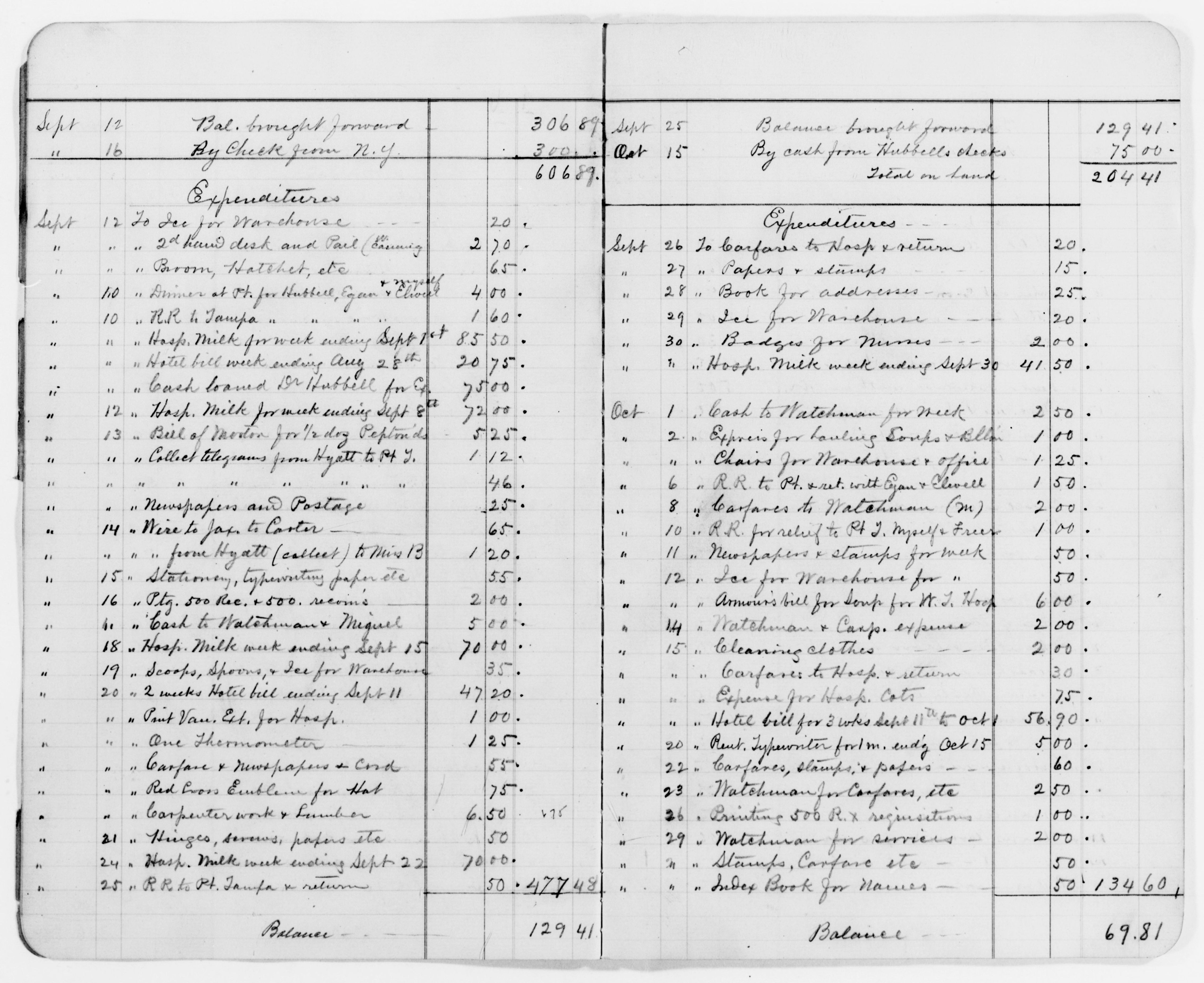 Scanned image of the current content page