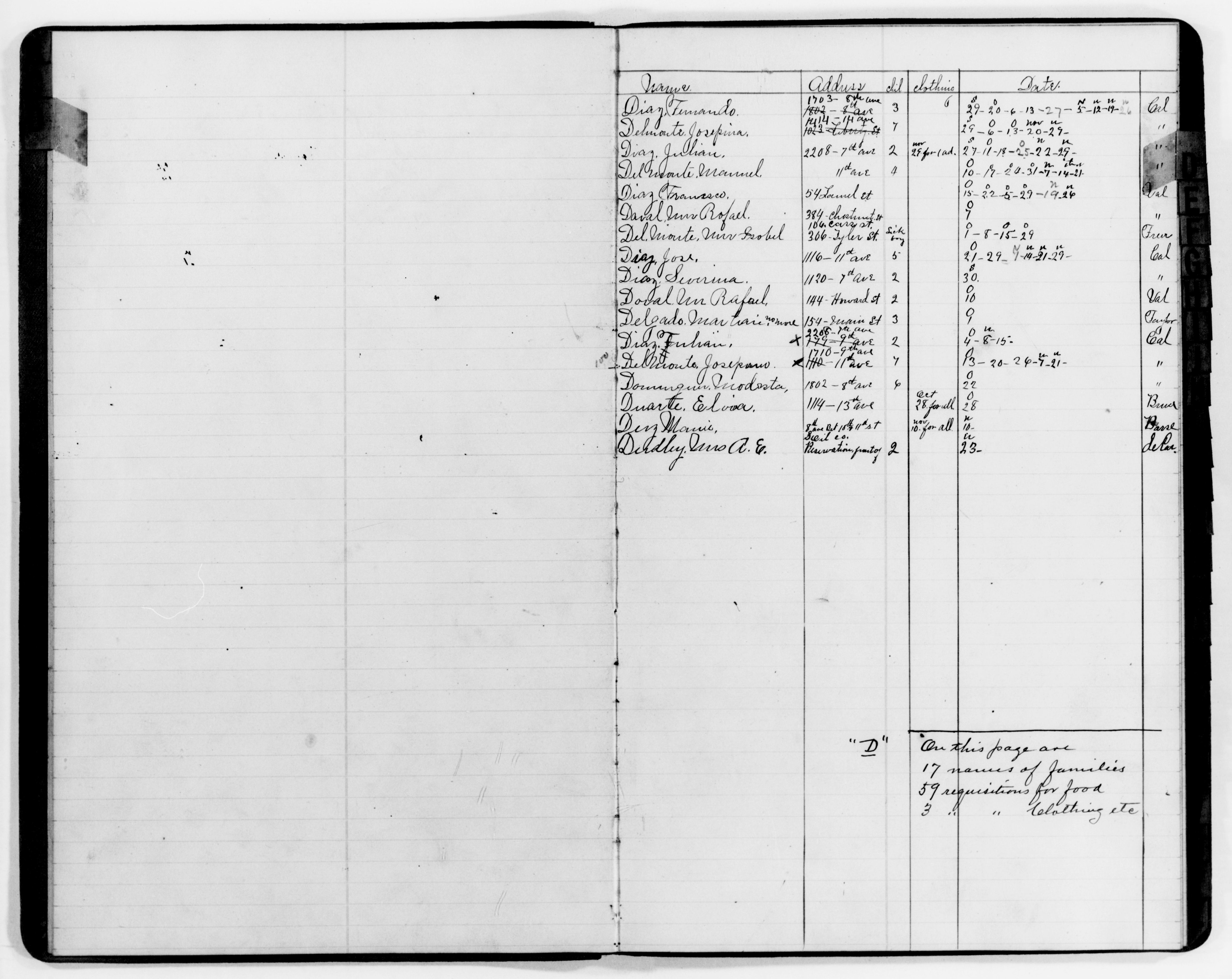 Scanned image of the current content page