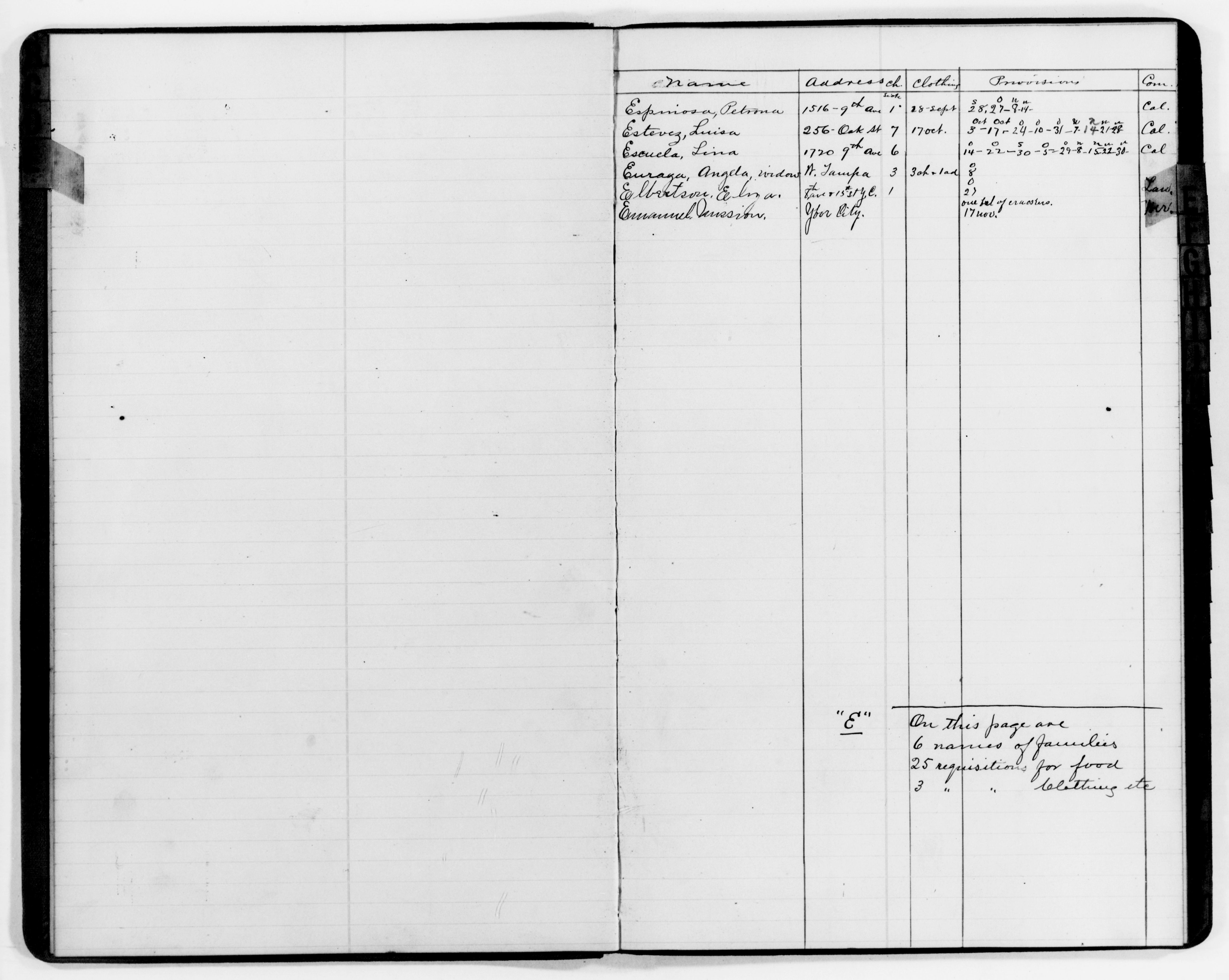 Scanned image of the current content page