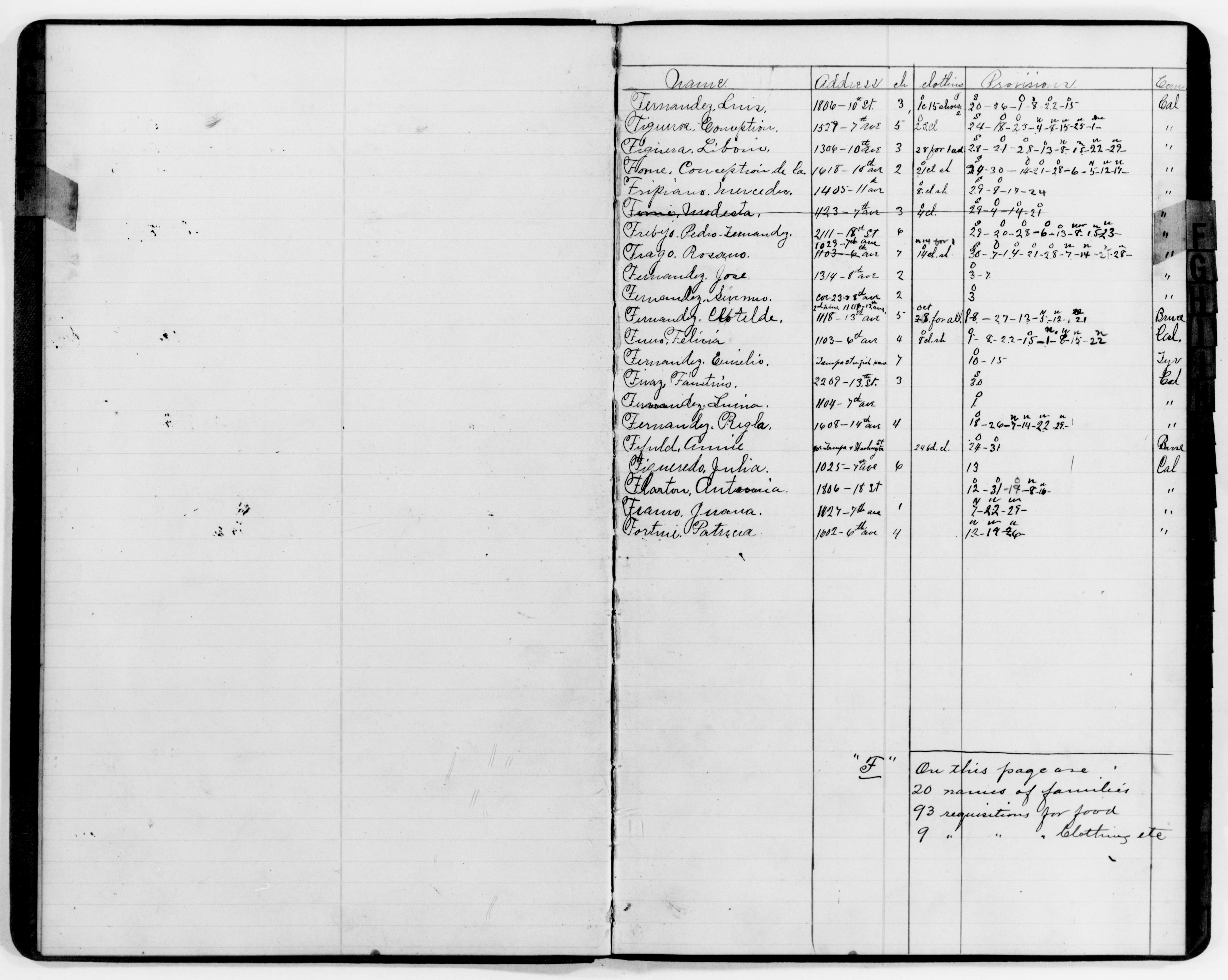 Scanned image of the current content page