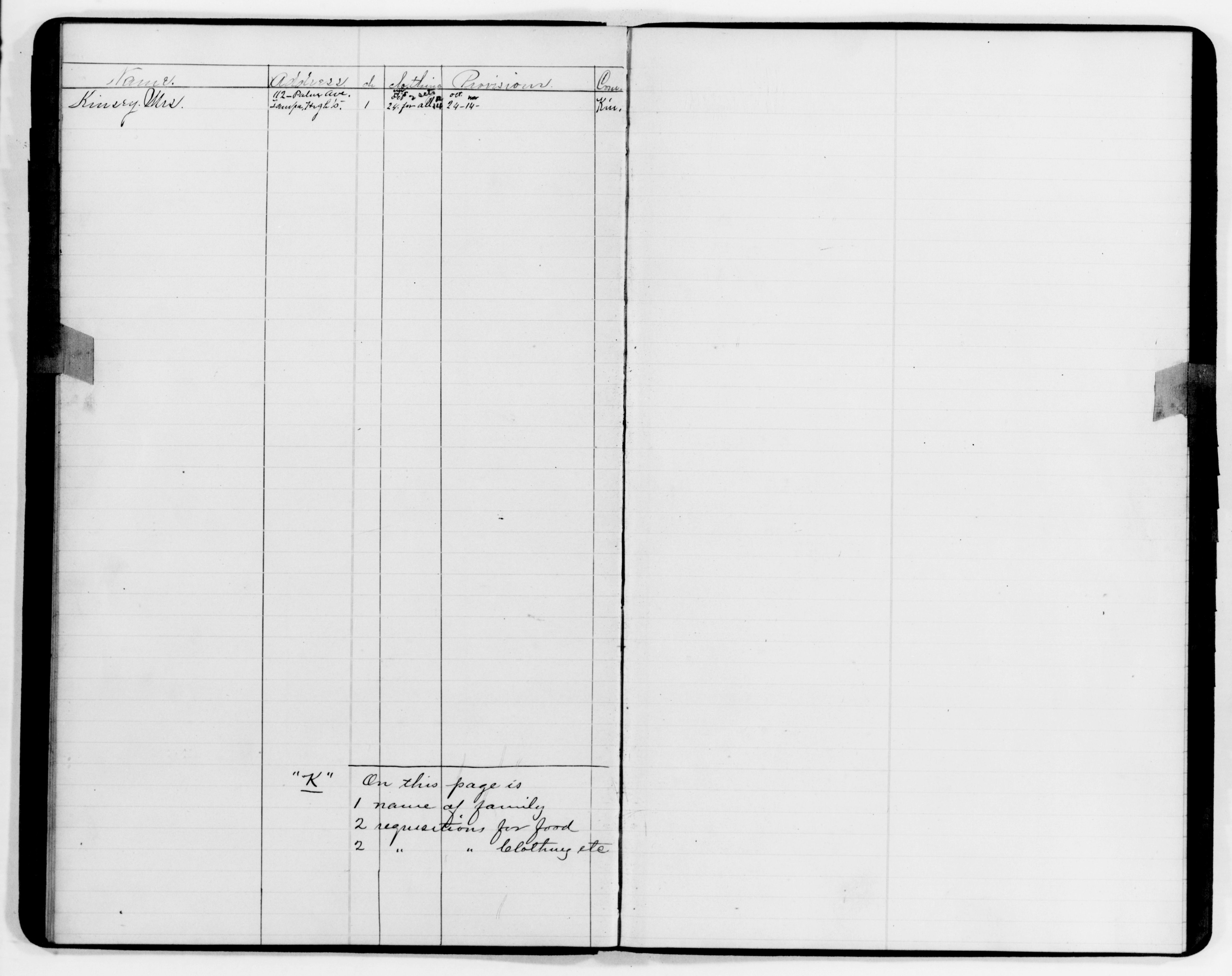 Scanned image of the current content page