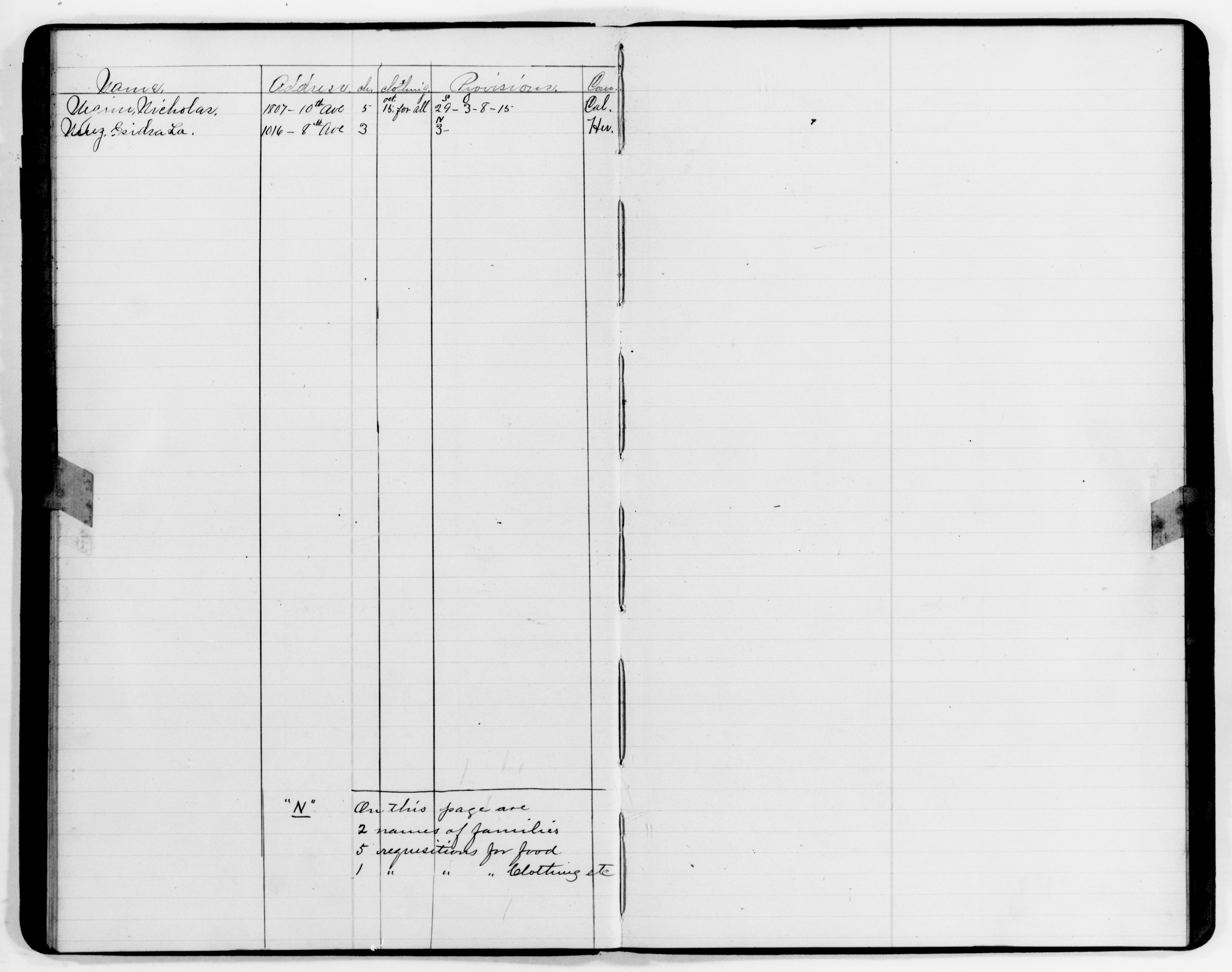 Scanned image of the current content page