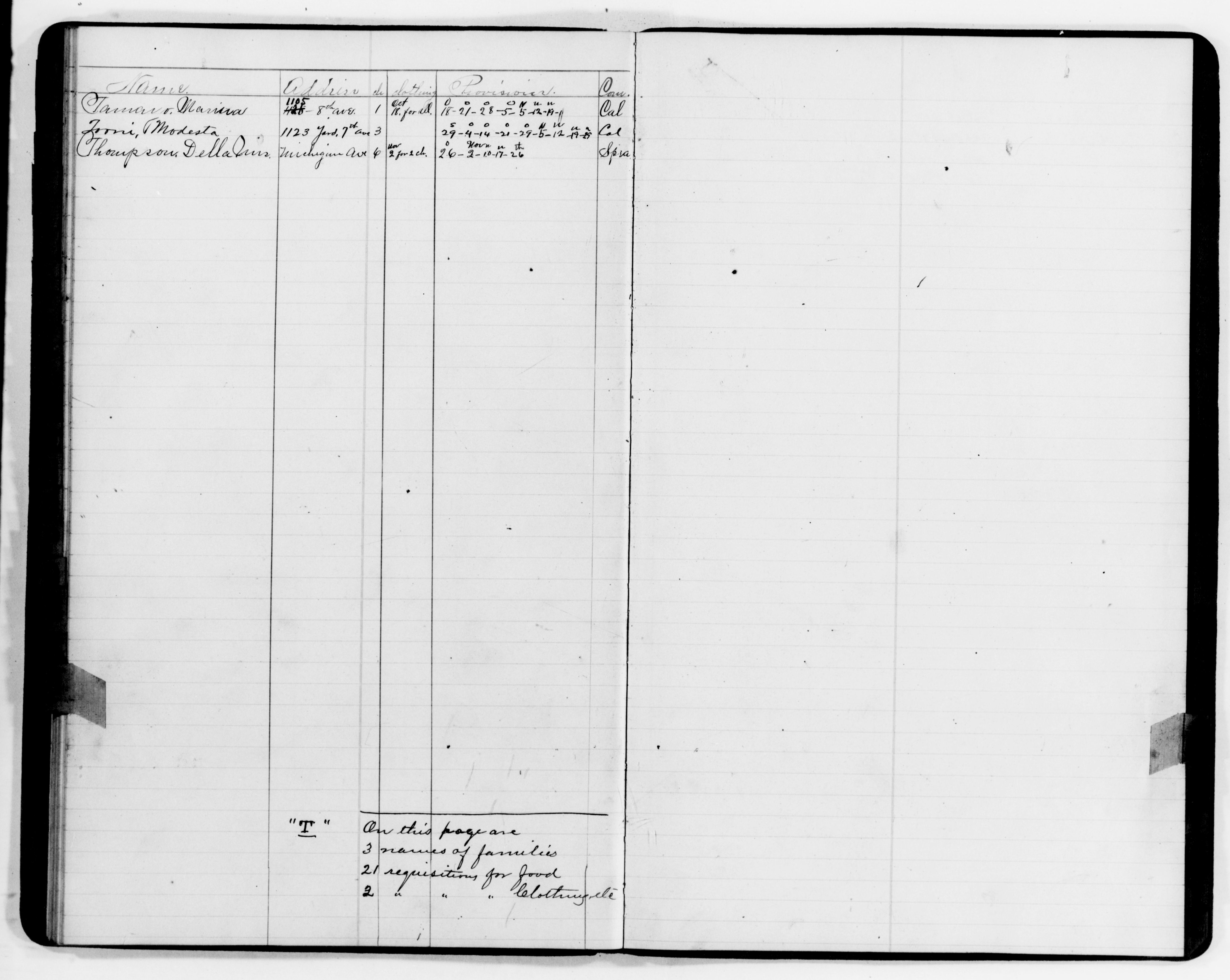 Scanned image of the current content page