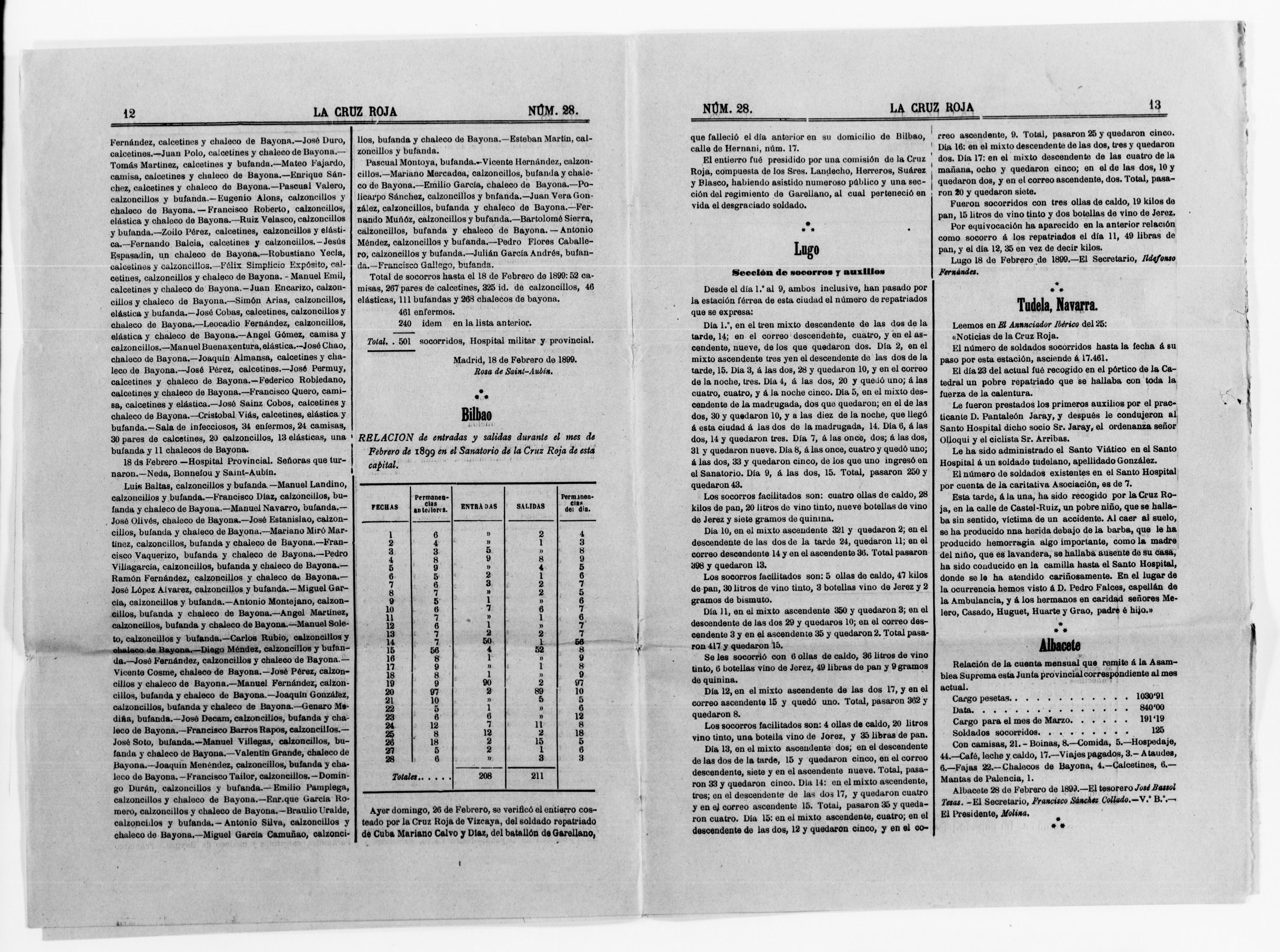 Scanned image of the current content page