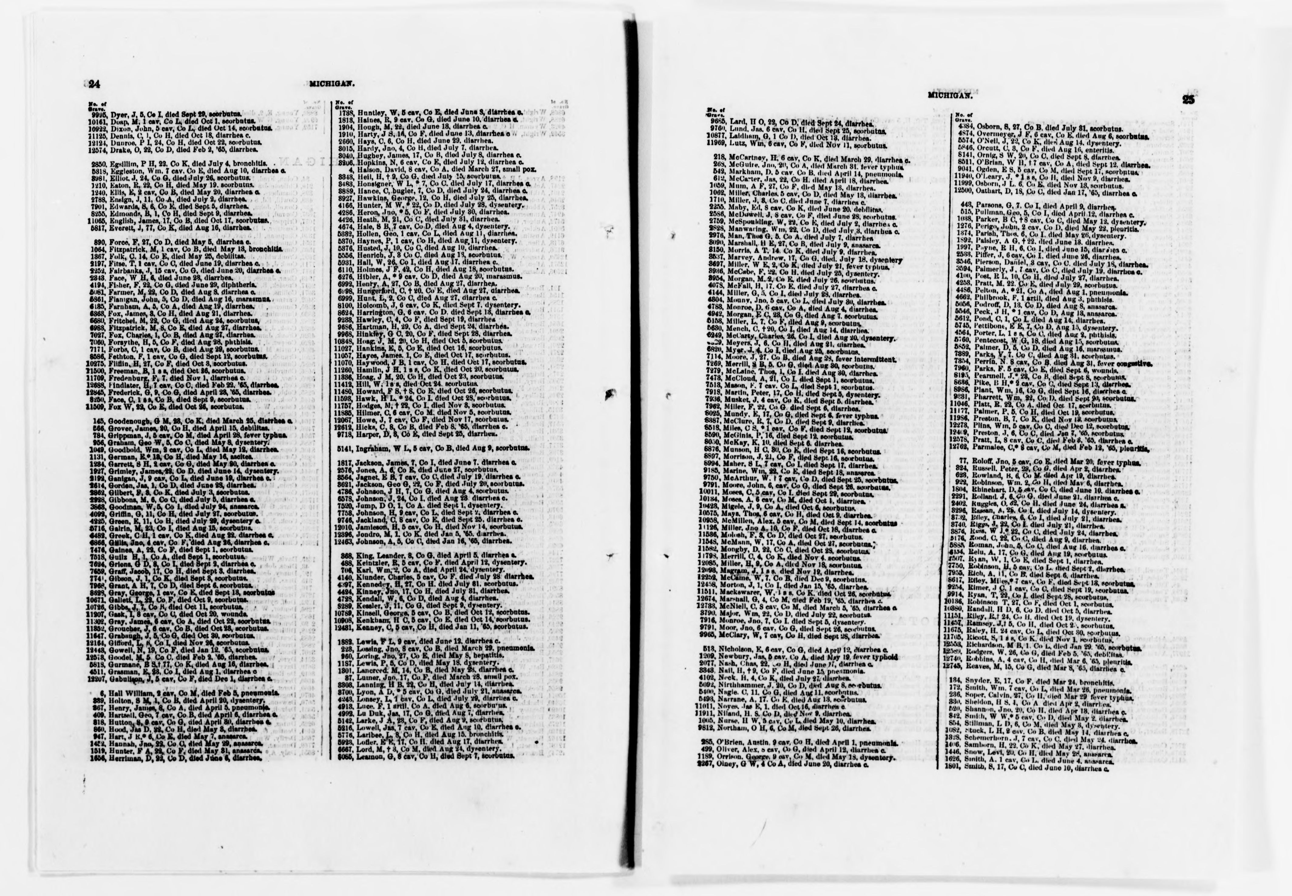 mss119730427-18