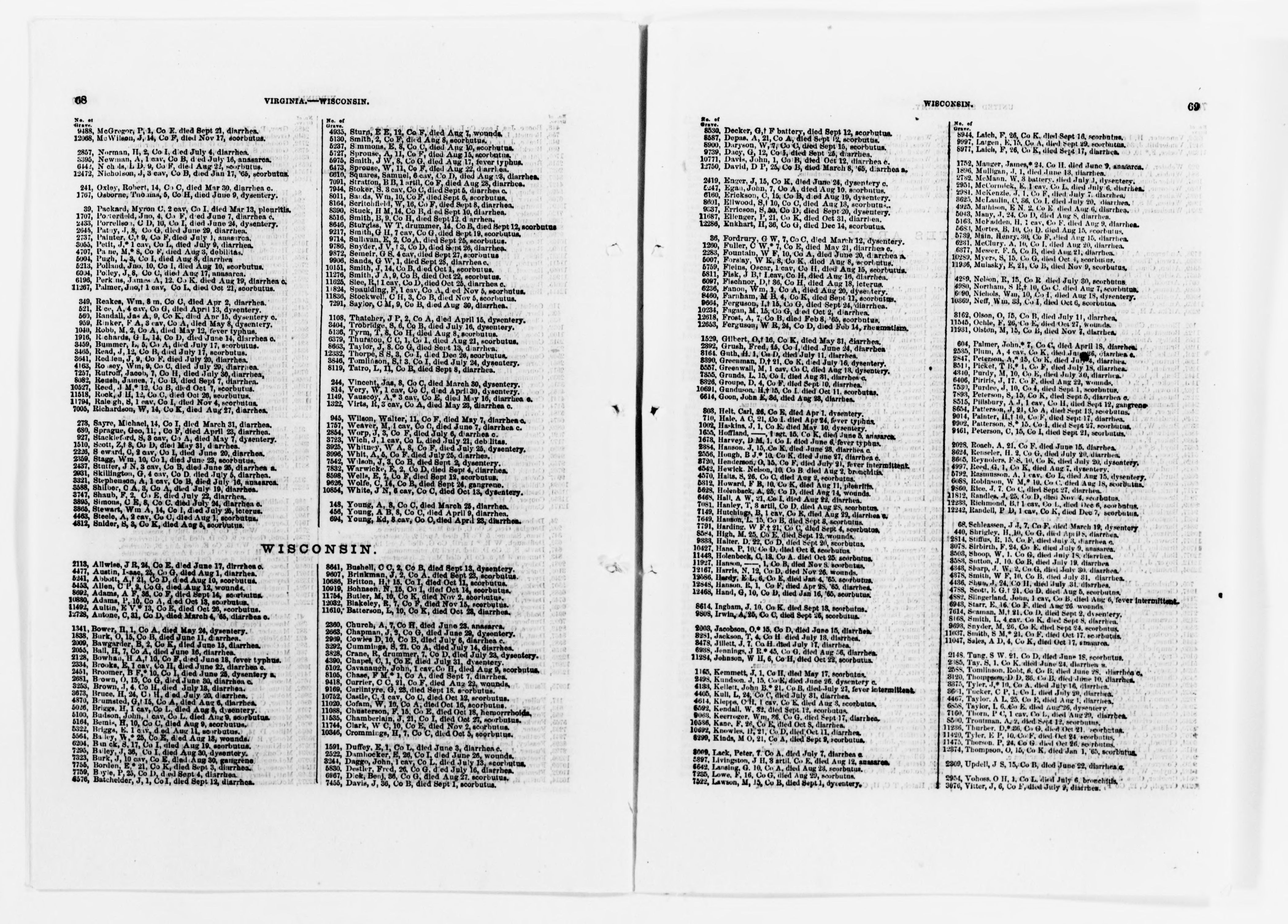 Scanned image of the current content page