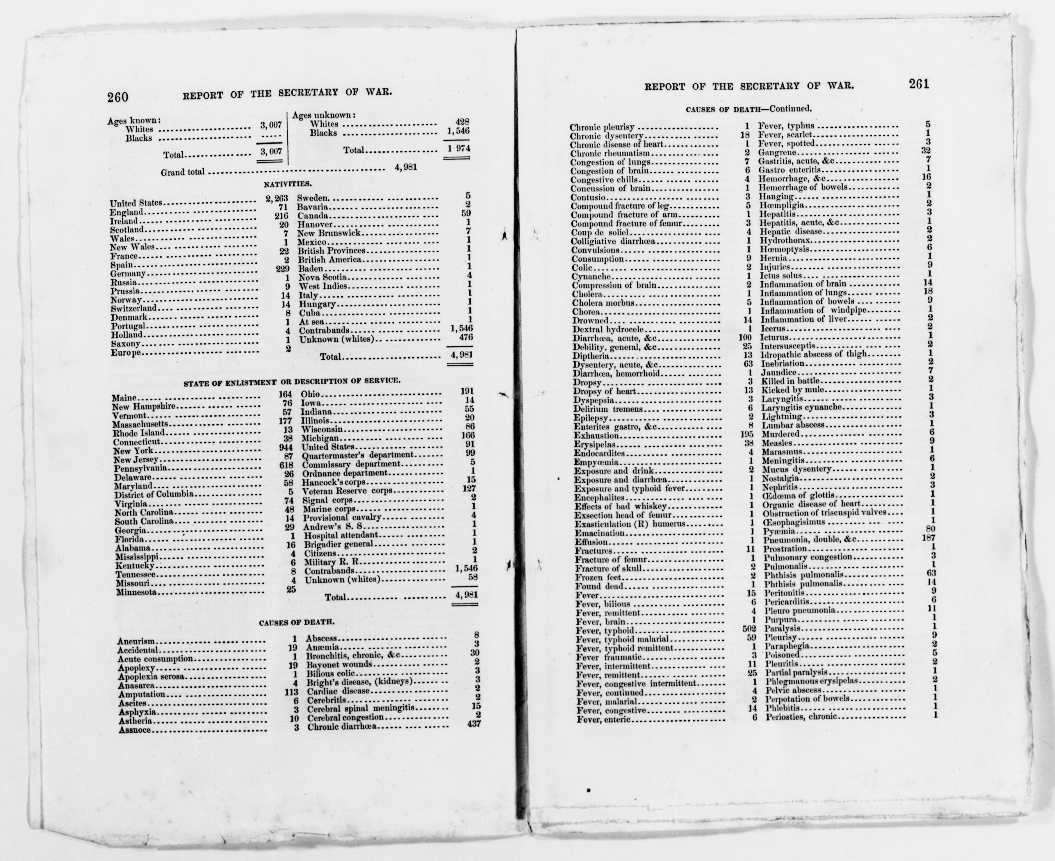 mss119730429-4