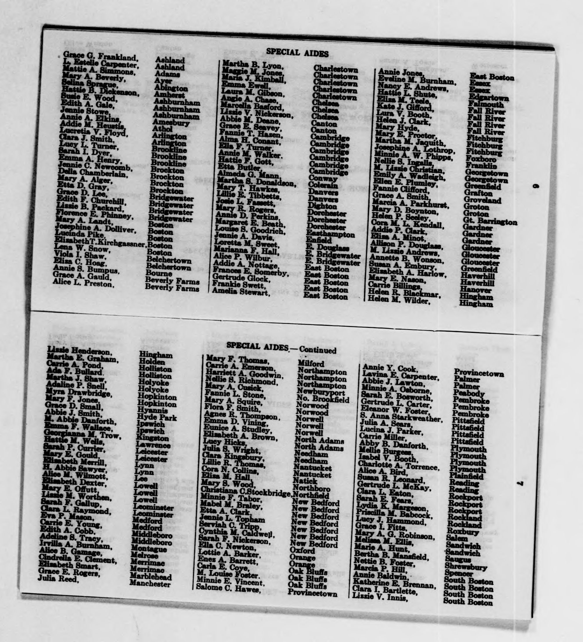 Scanned image of the current content page