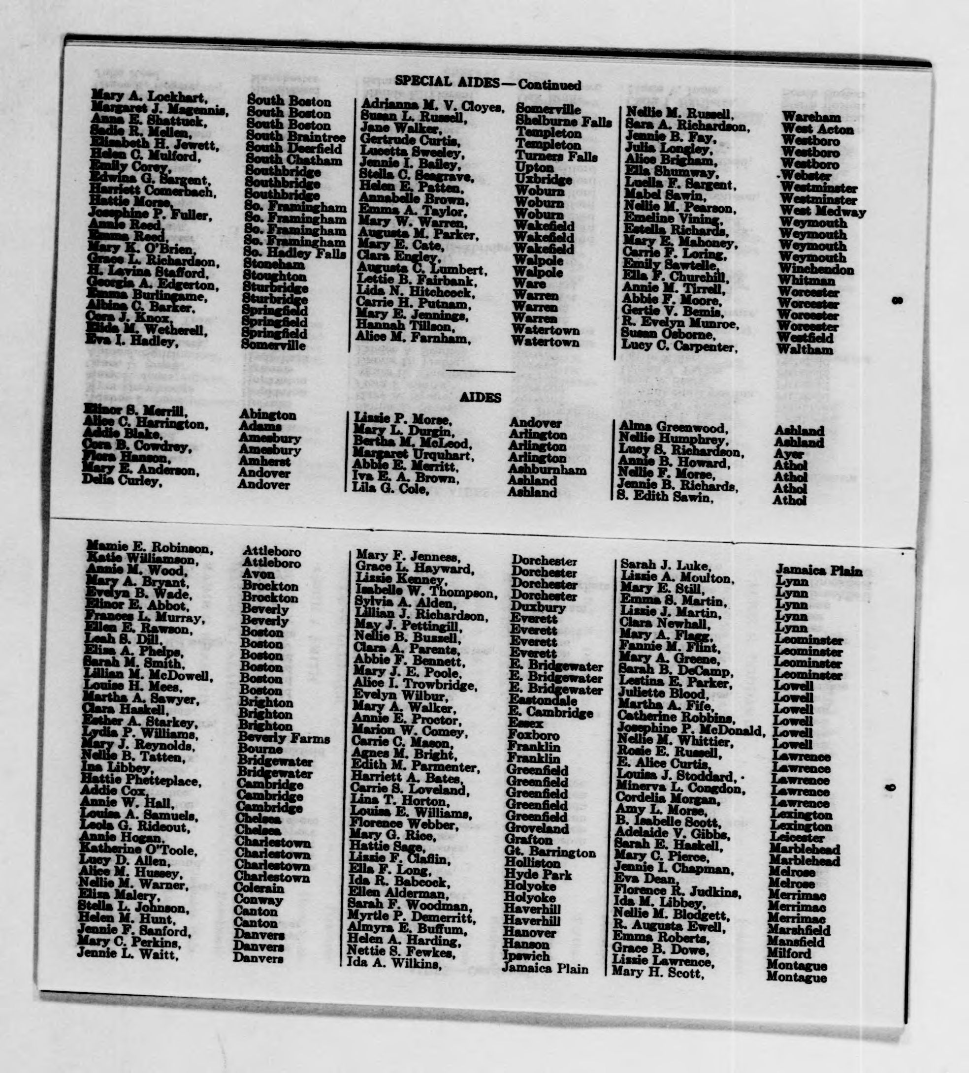 Scanned image of the current content page