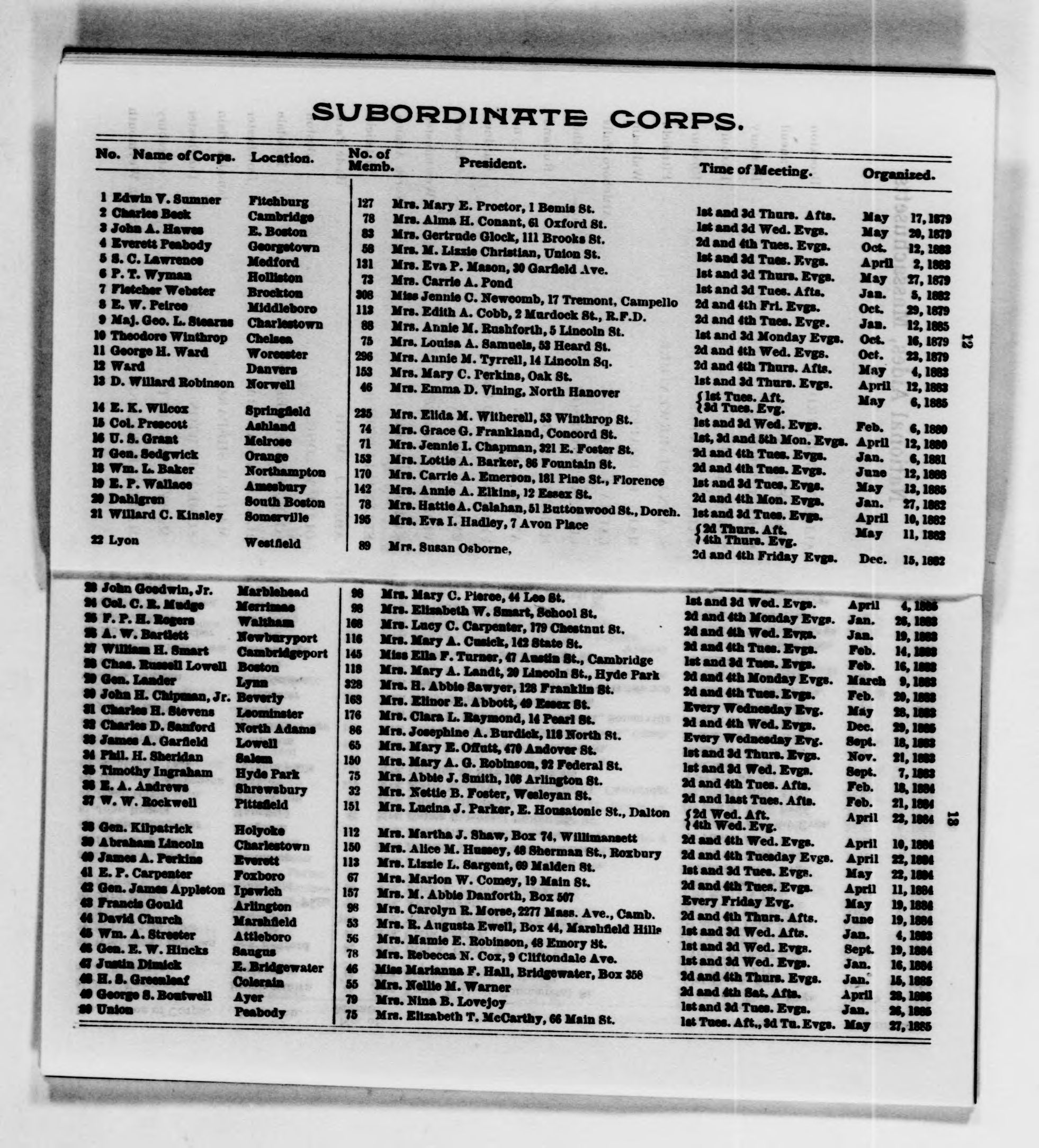 Scanned image of the current content page