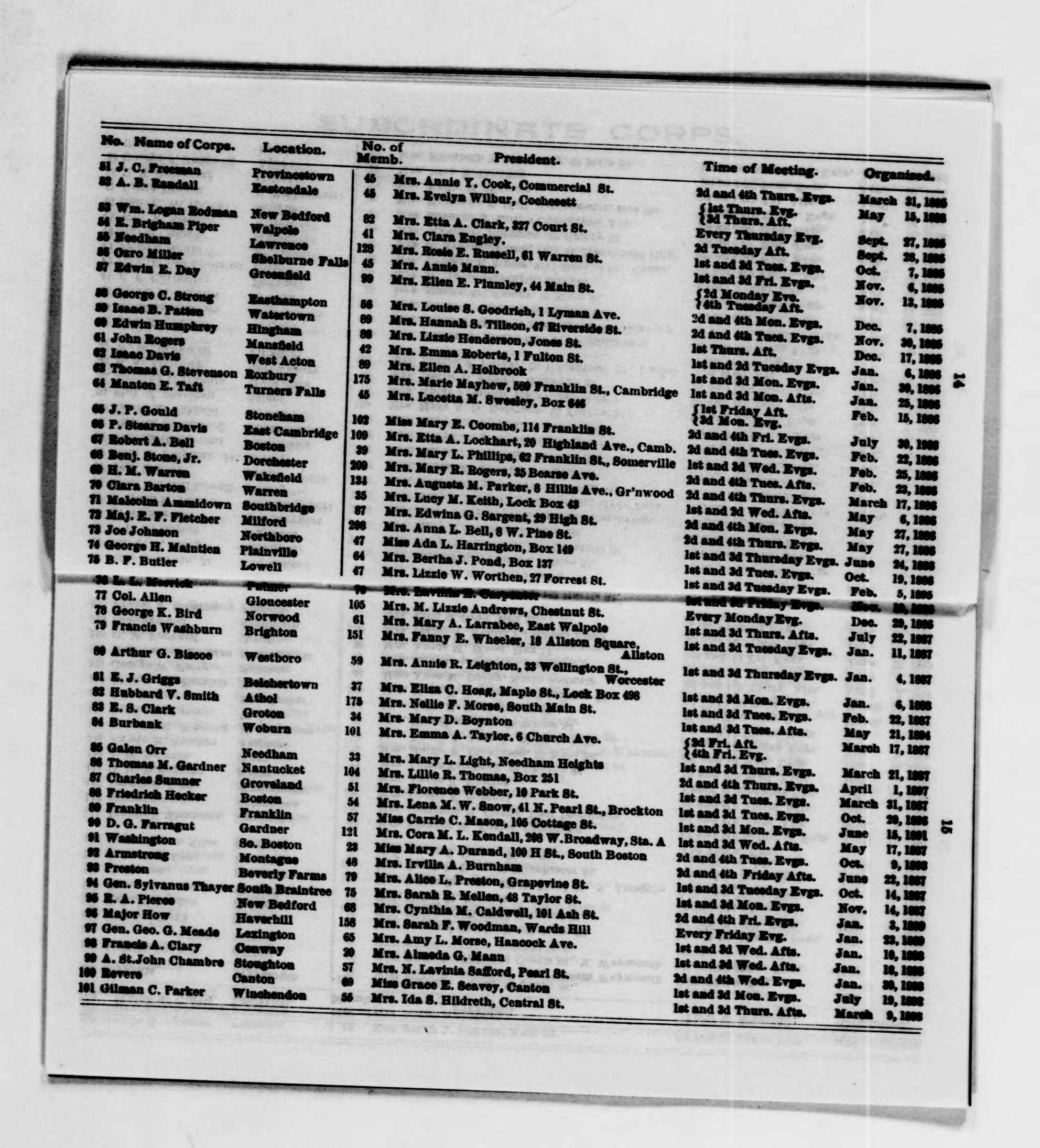 Scanned image of the current content page