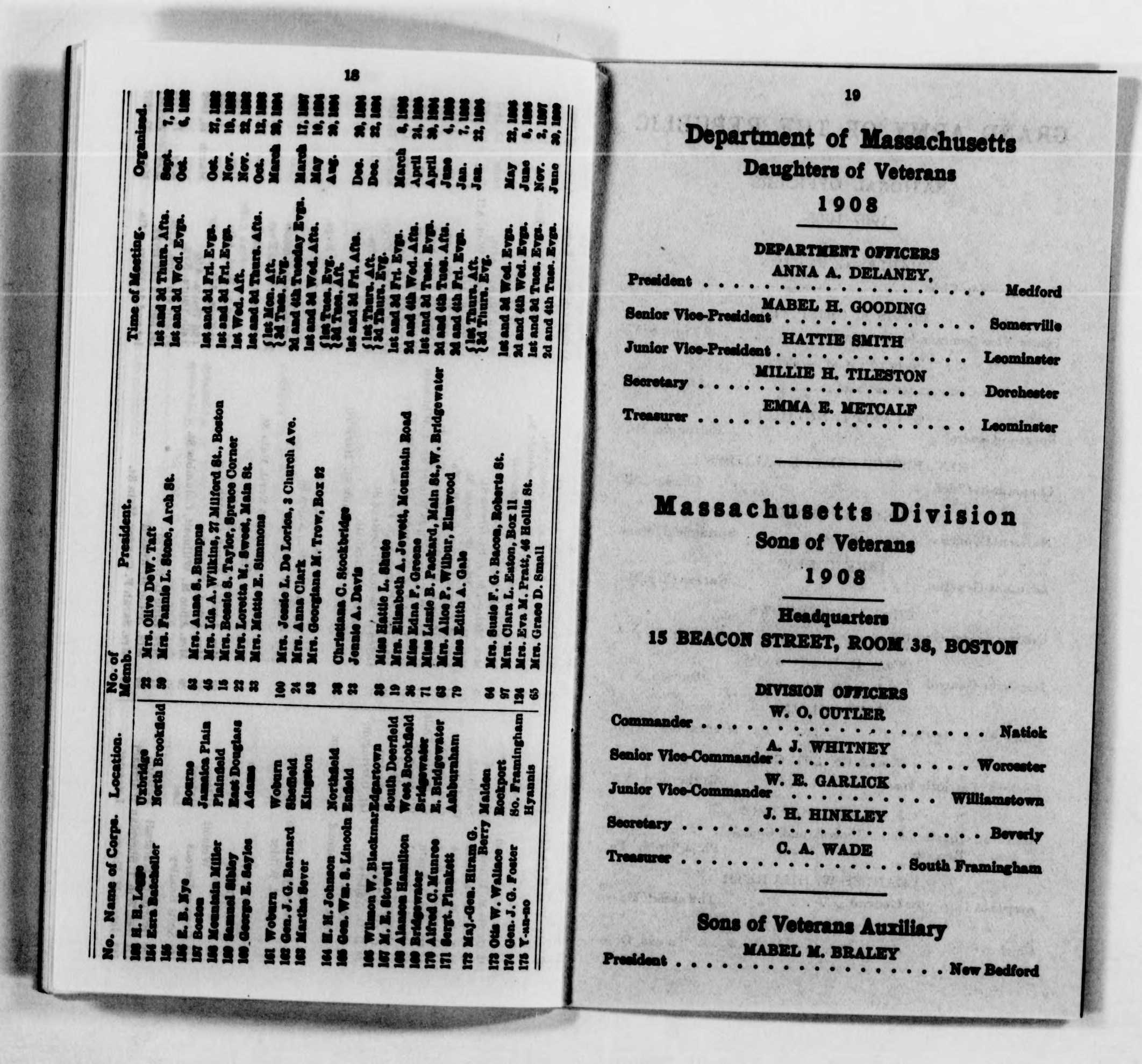 Scanned image of the current content page