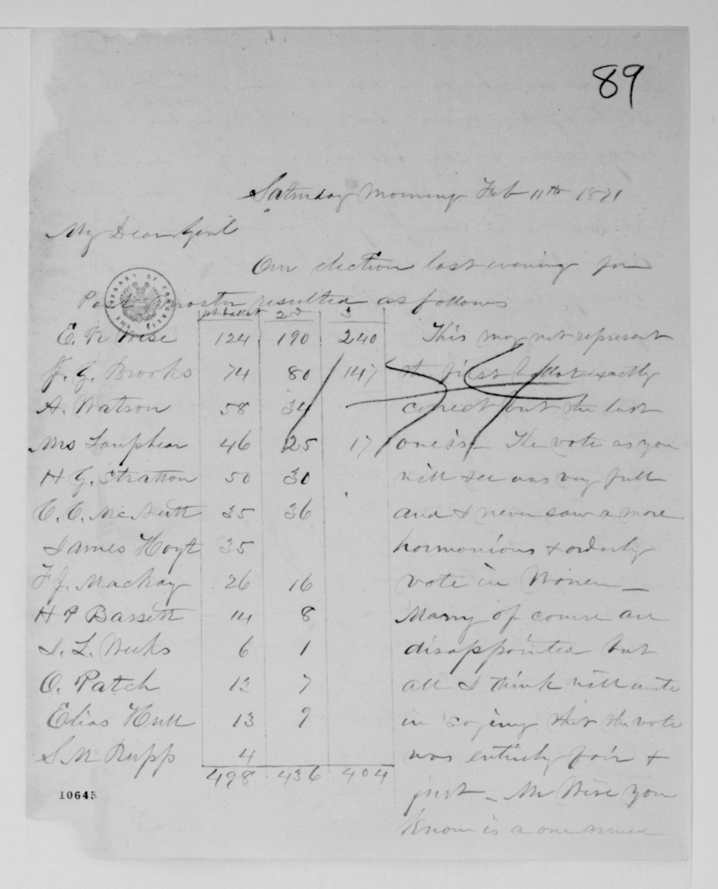 Scanned image of the current content page