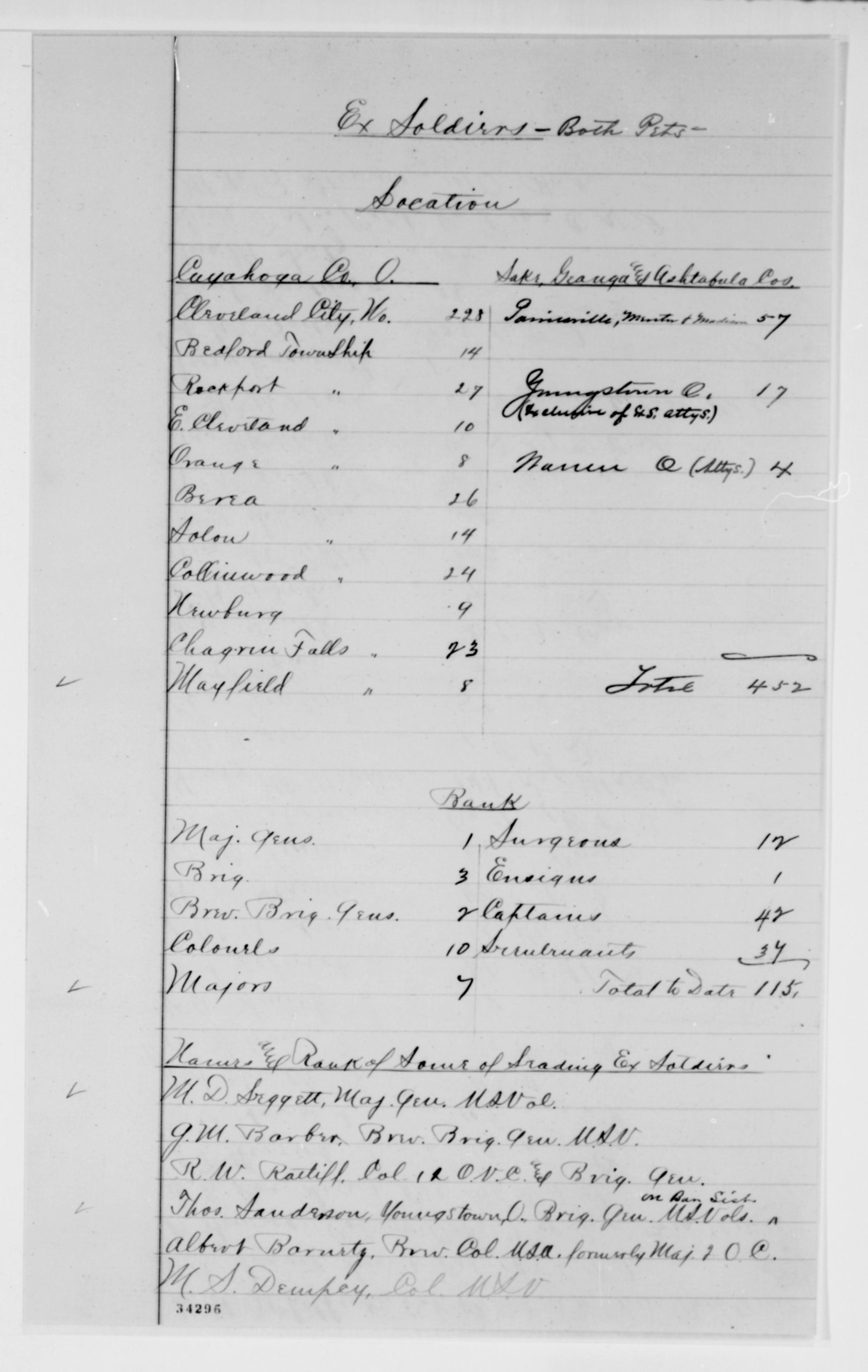 Scanned image of the current content page