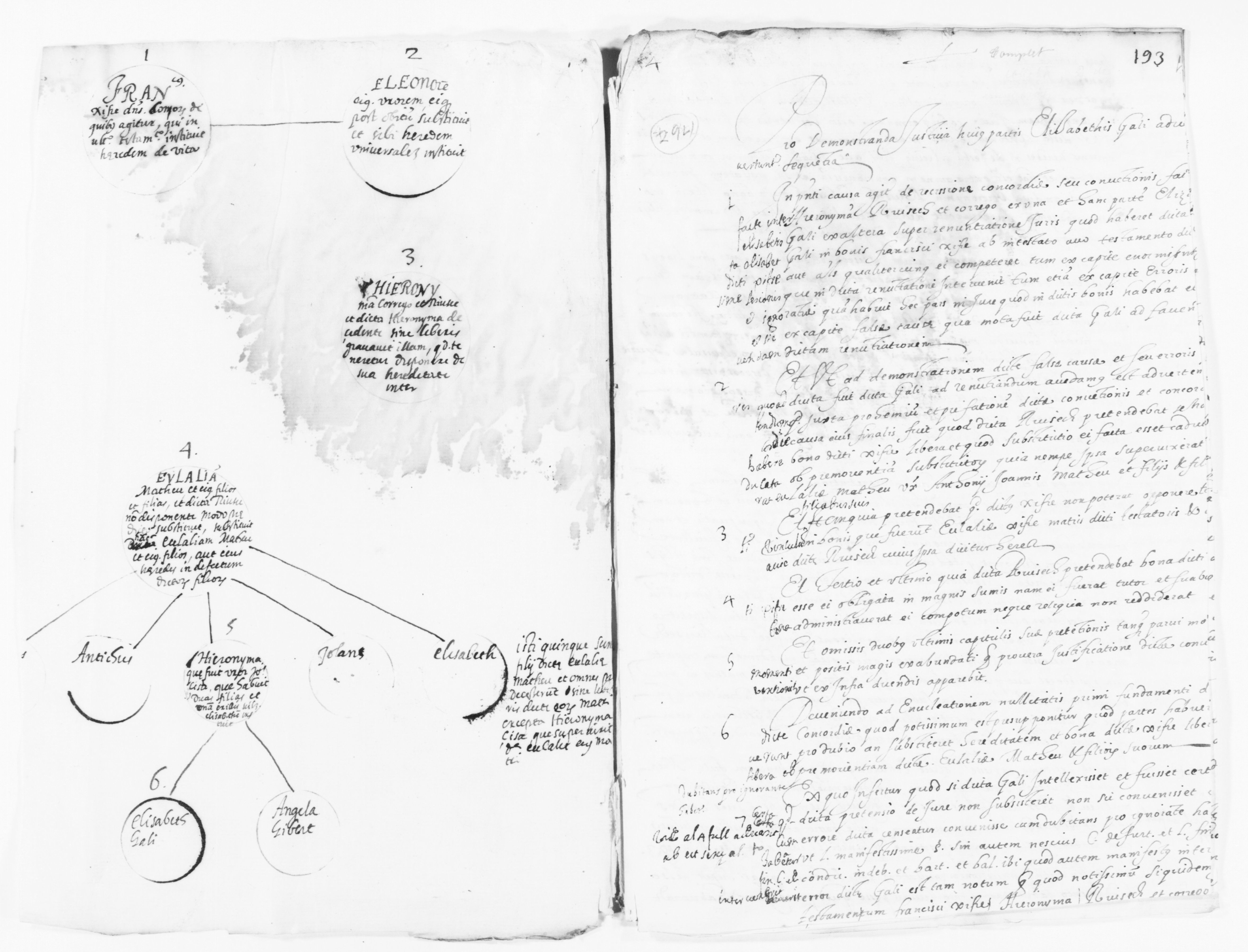 Scanned image of the current content page