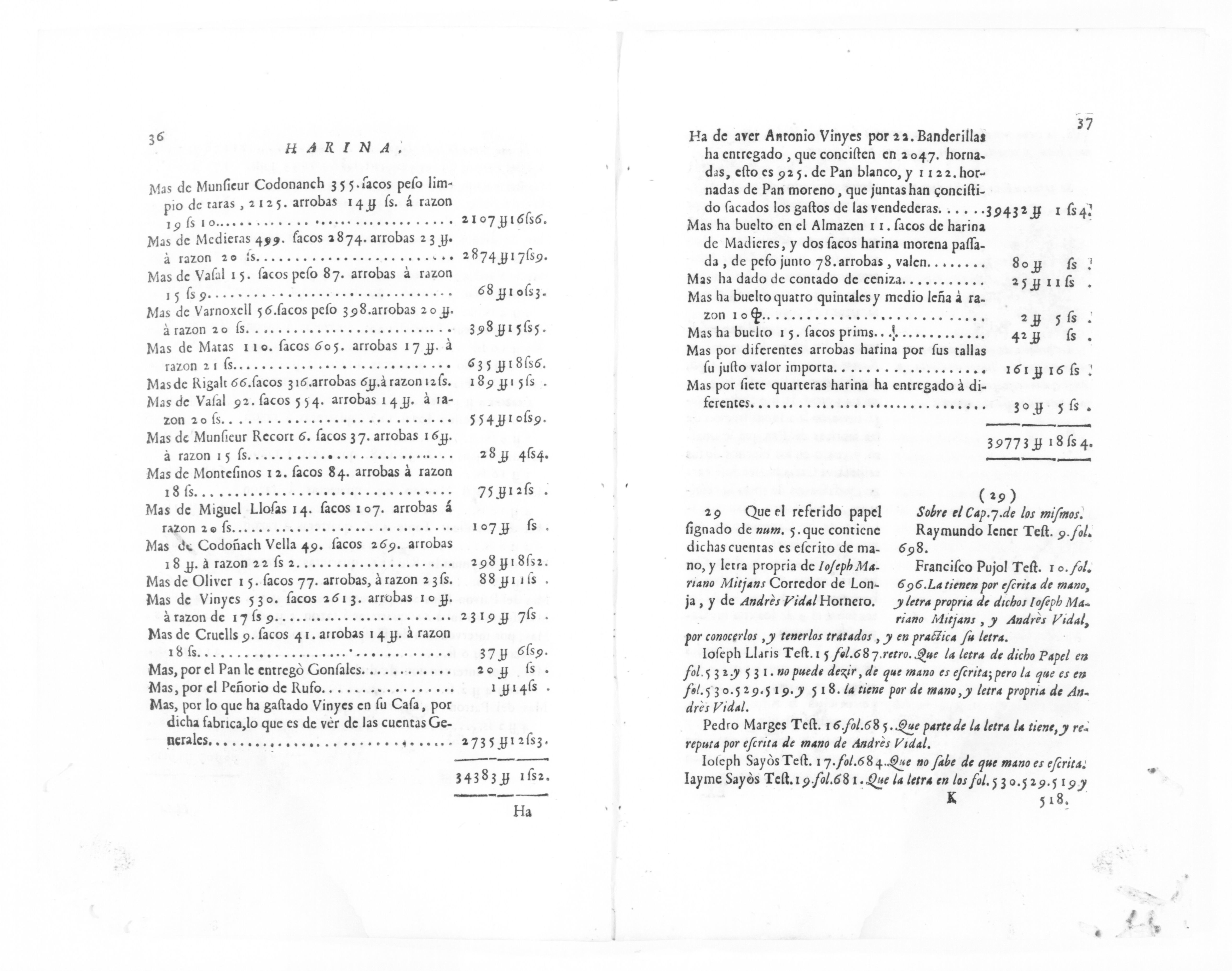 Scanned image of the current content page