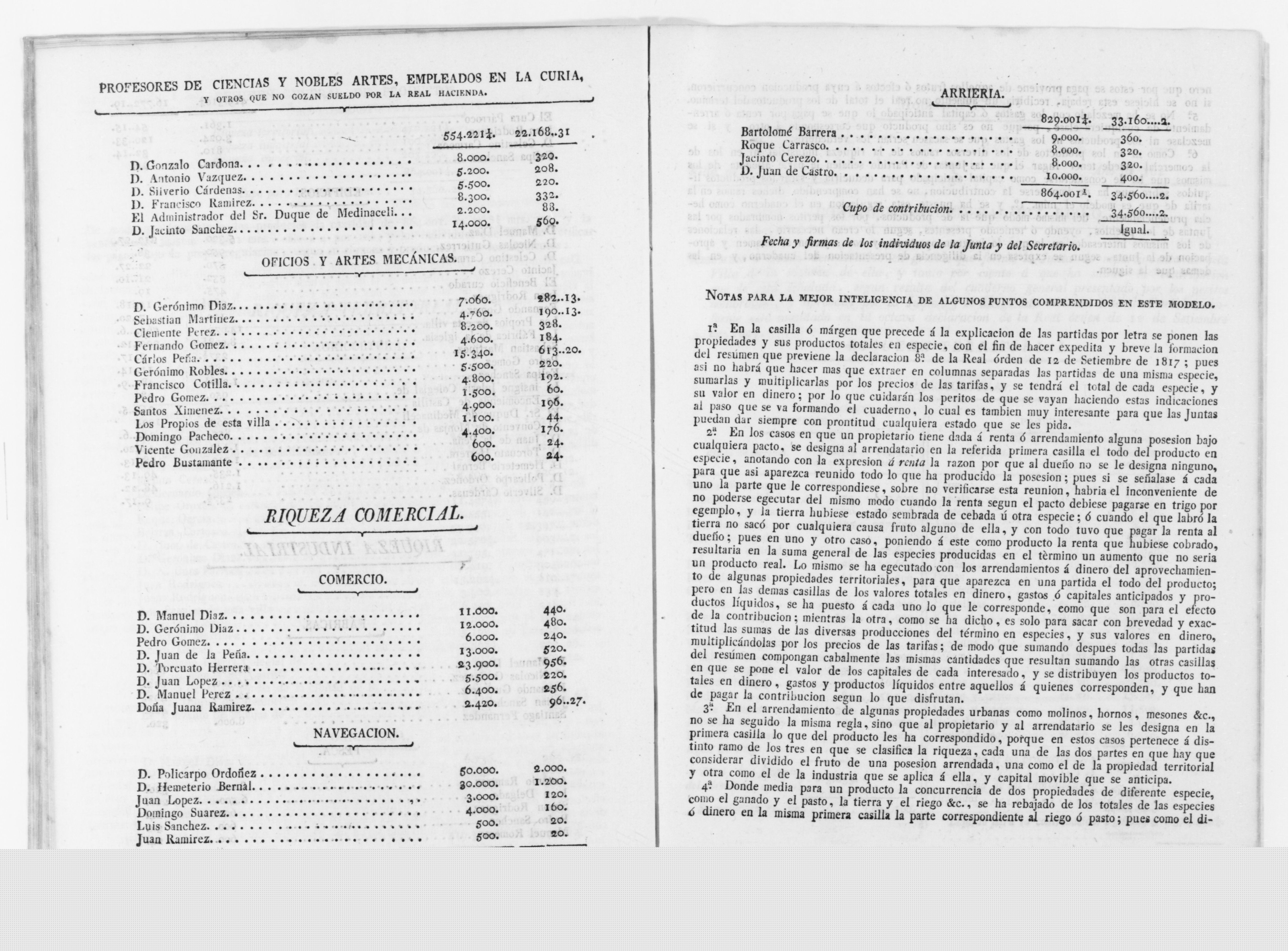 Scanned image of the current content page