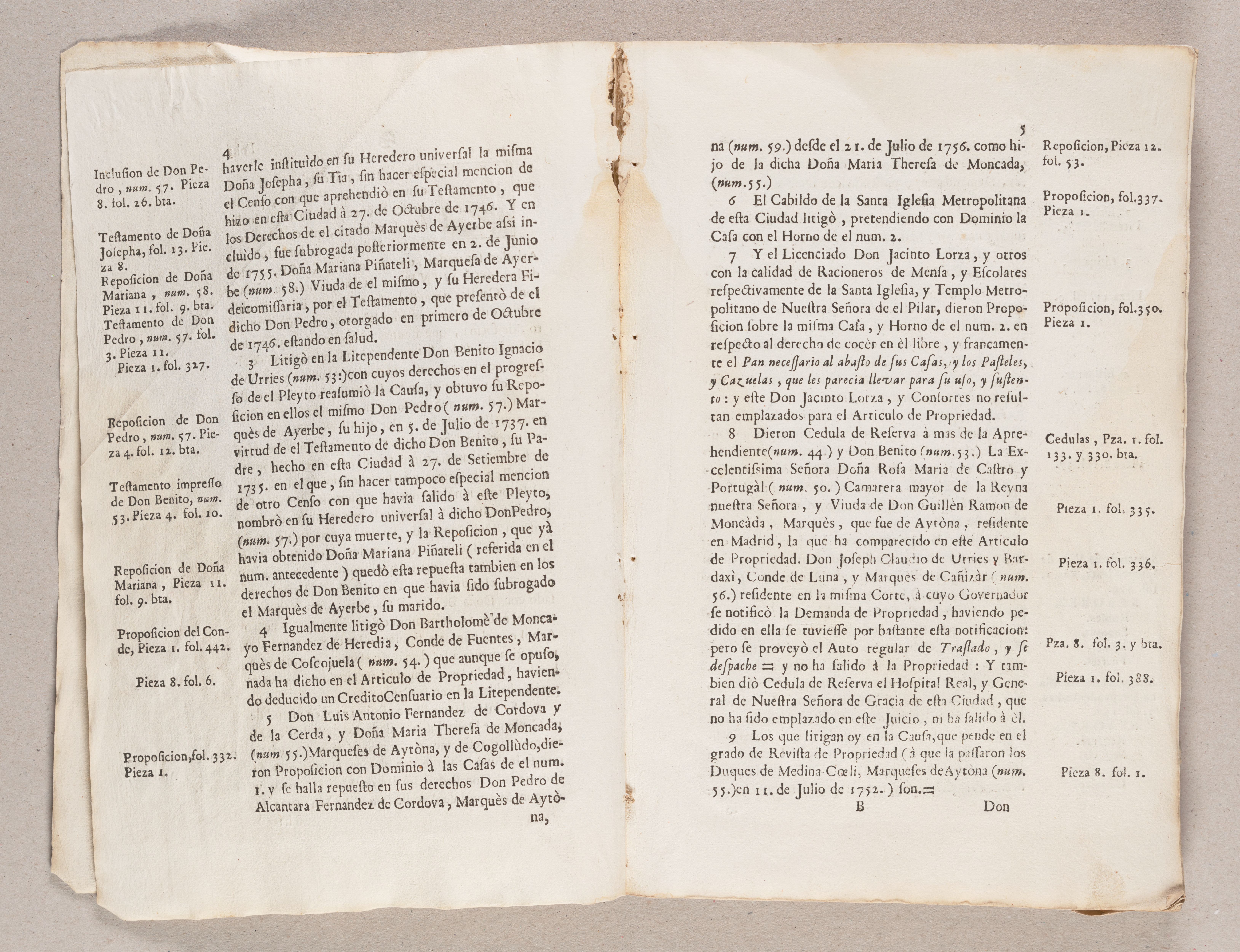 Scanned image of the current content page