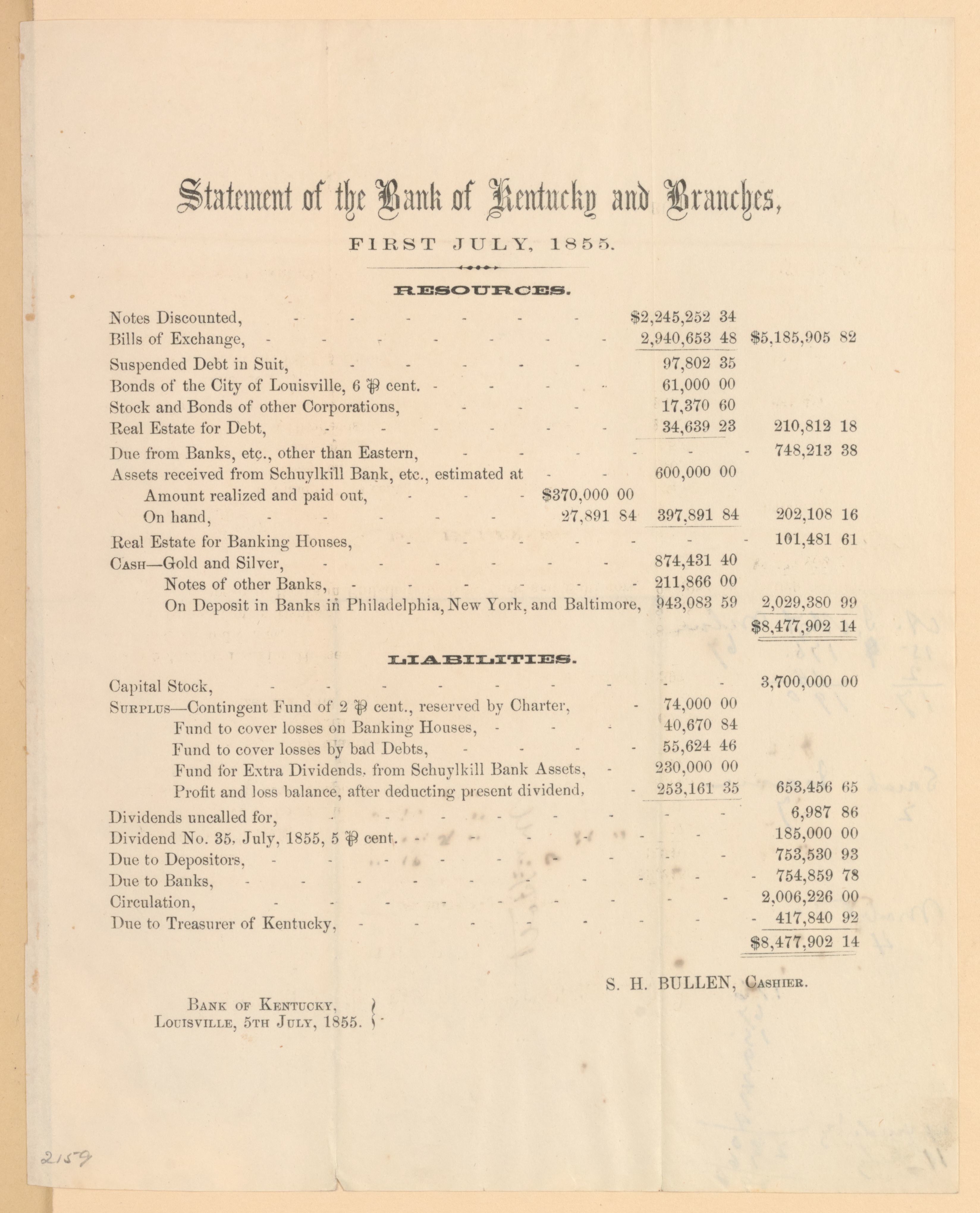 Scanned image of the current content page