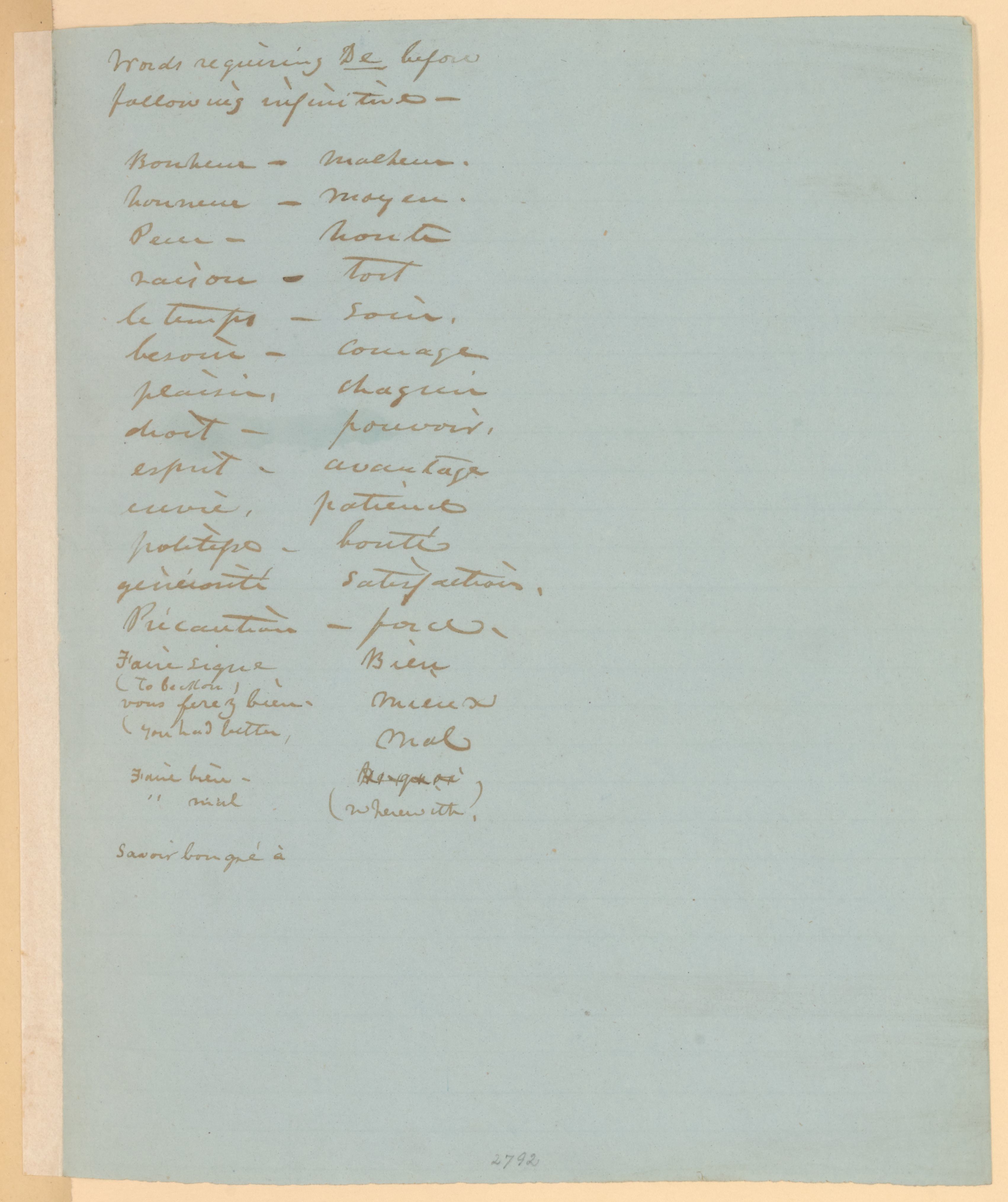 Scanned image of the current content page