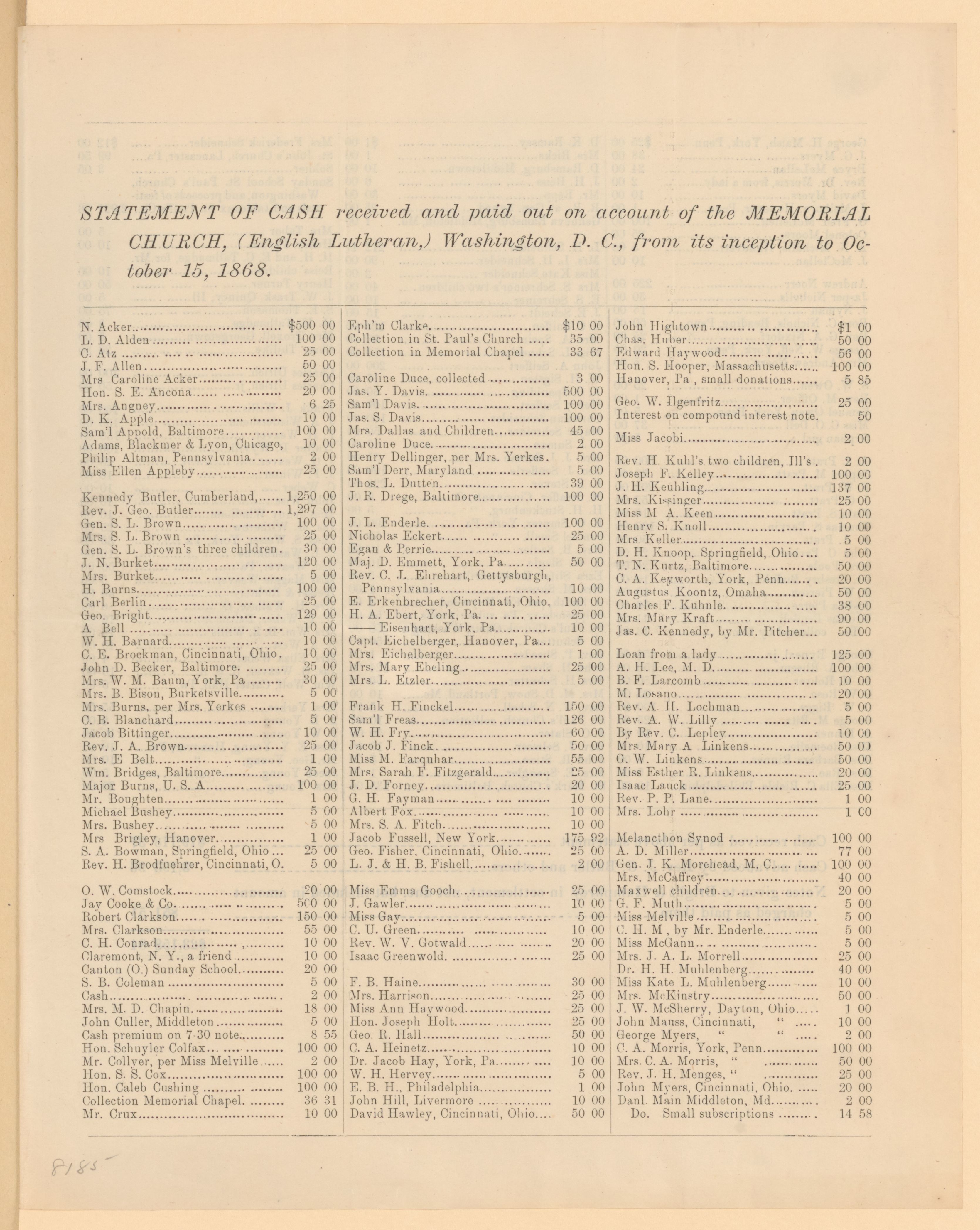 Scanned image of the current content page