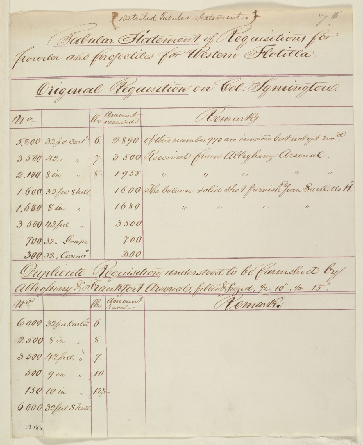 mal1394900-8