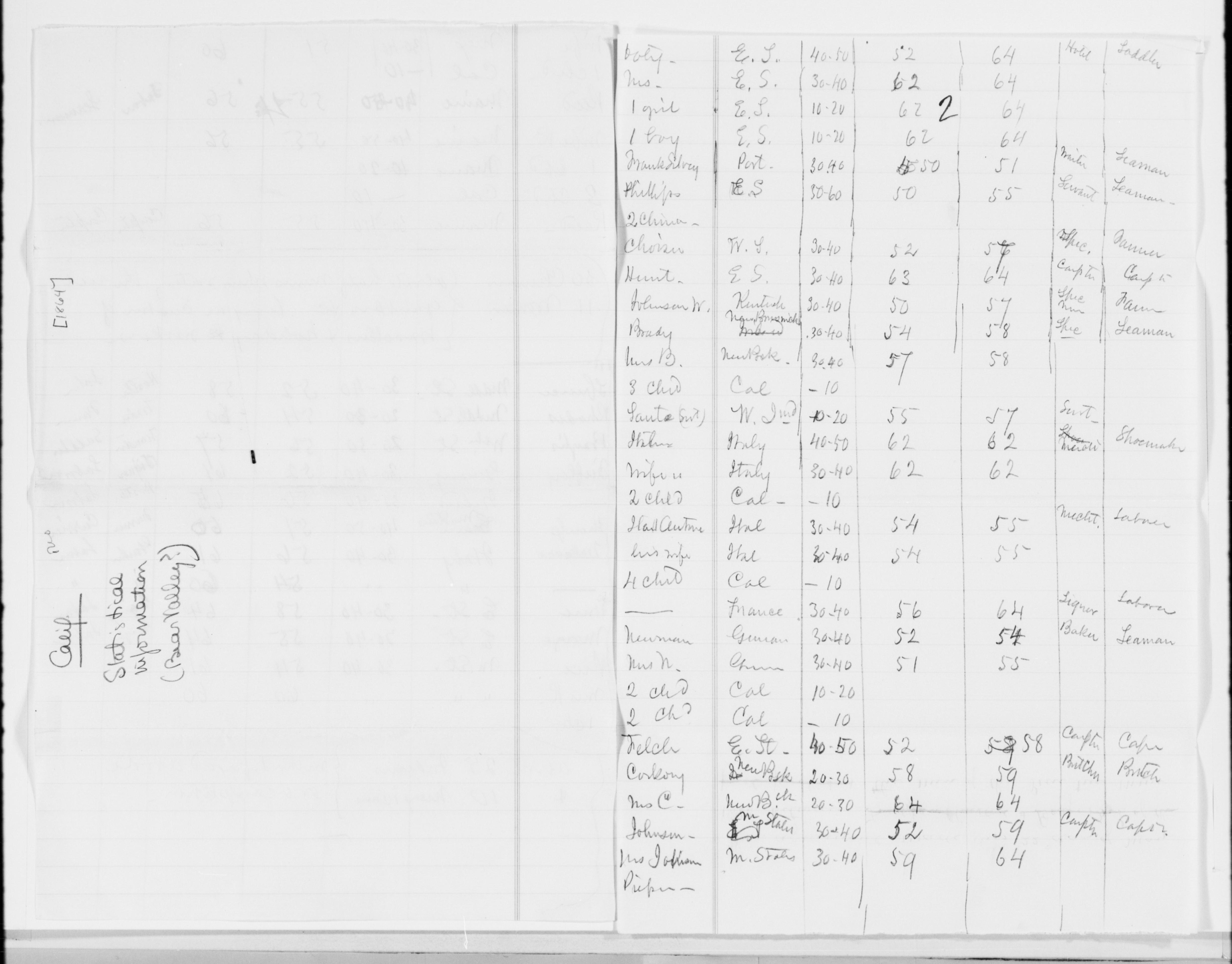 mss351210519-5