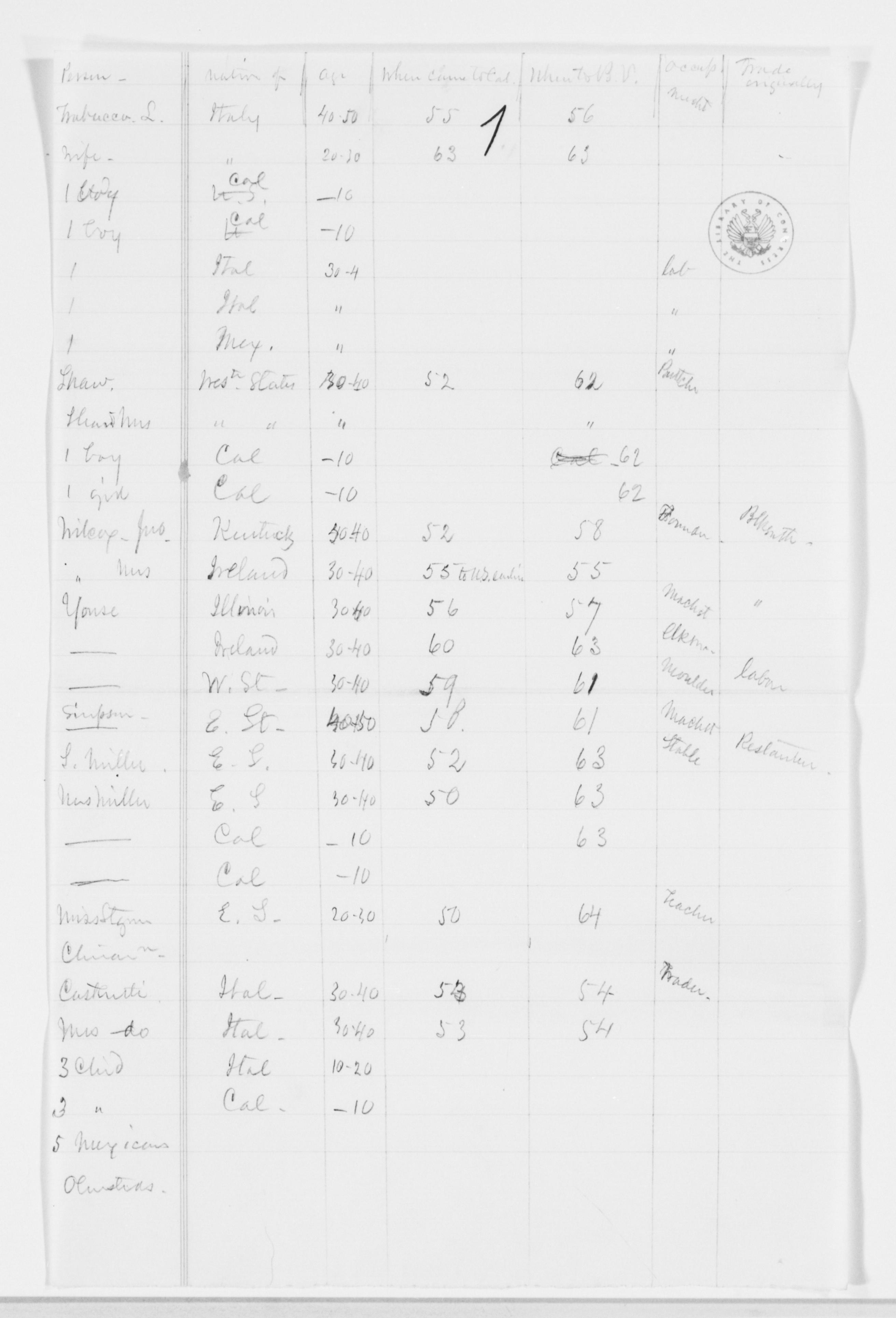 mss351210519-7