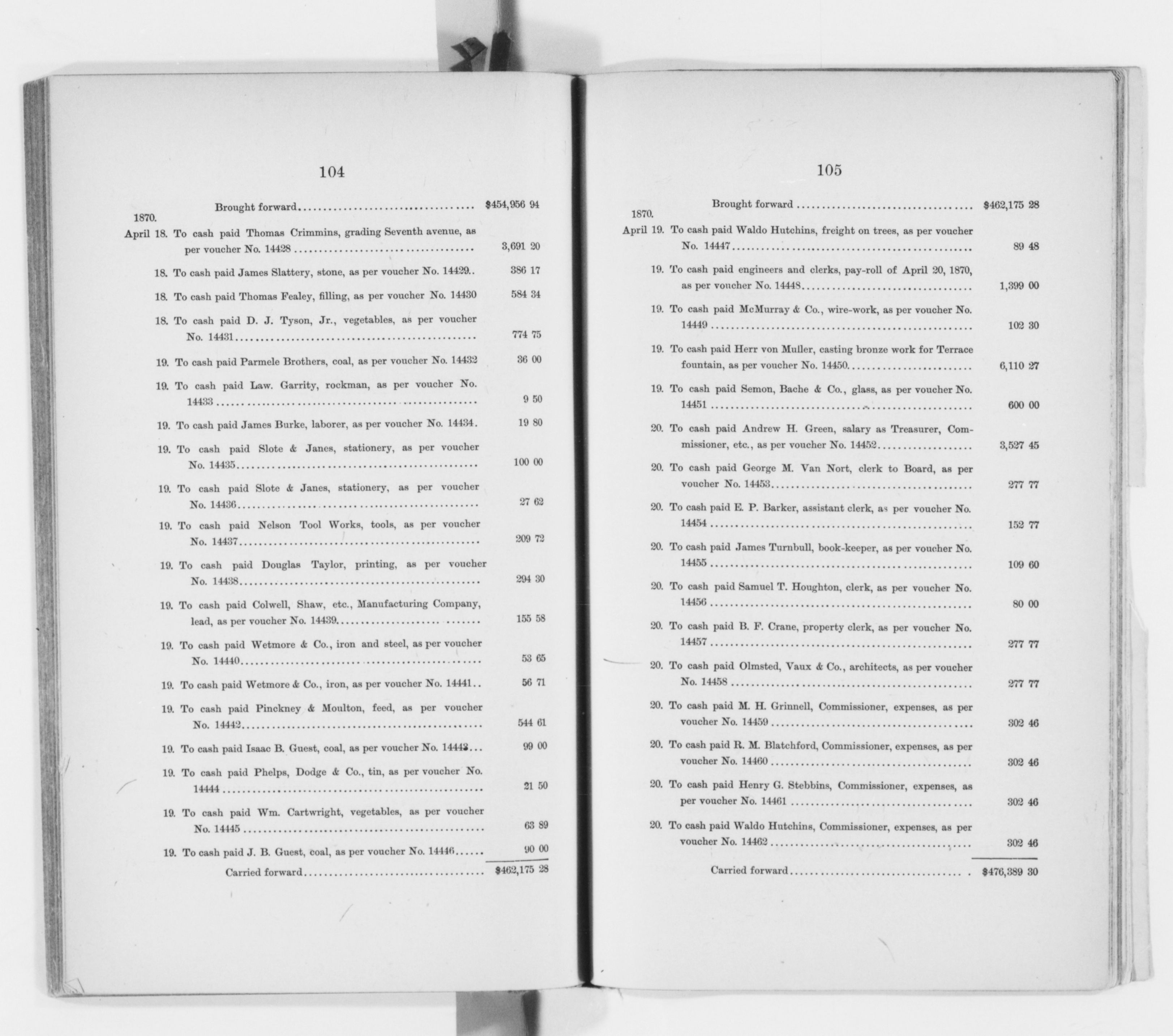 Scanned image of the current content page