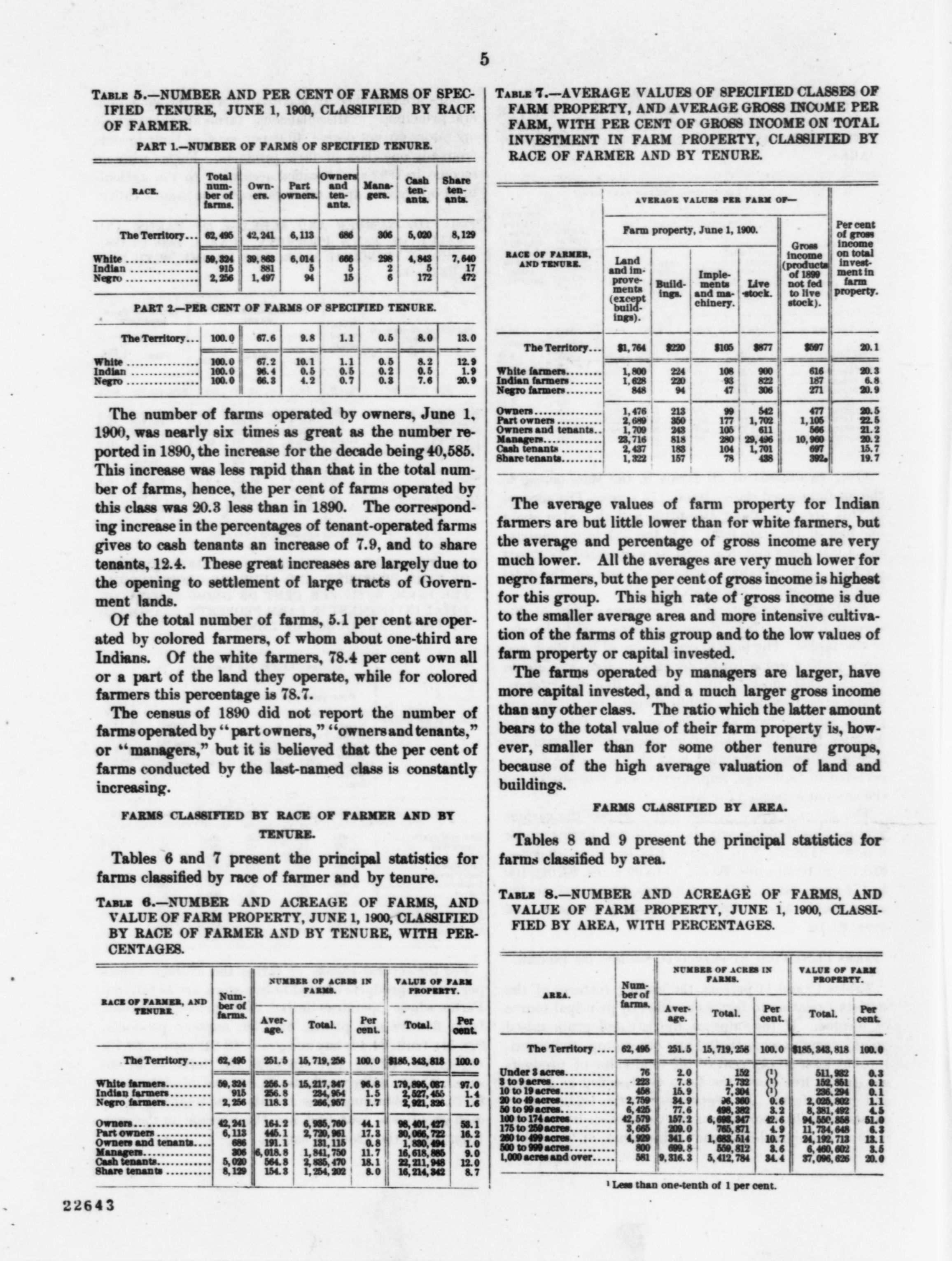 Scanned image of the current content page