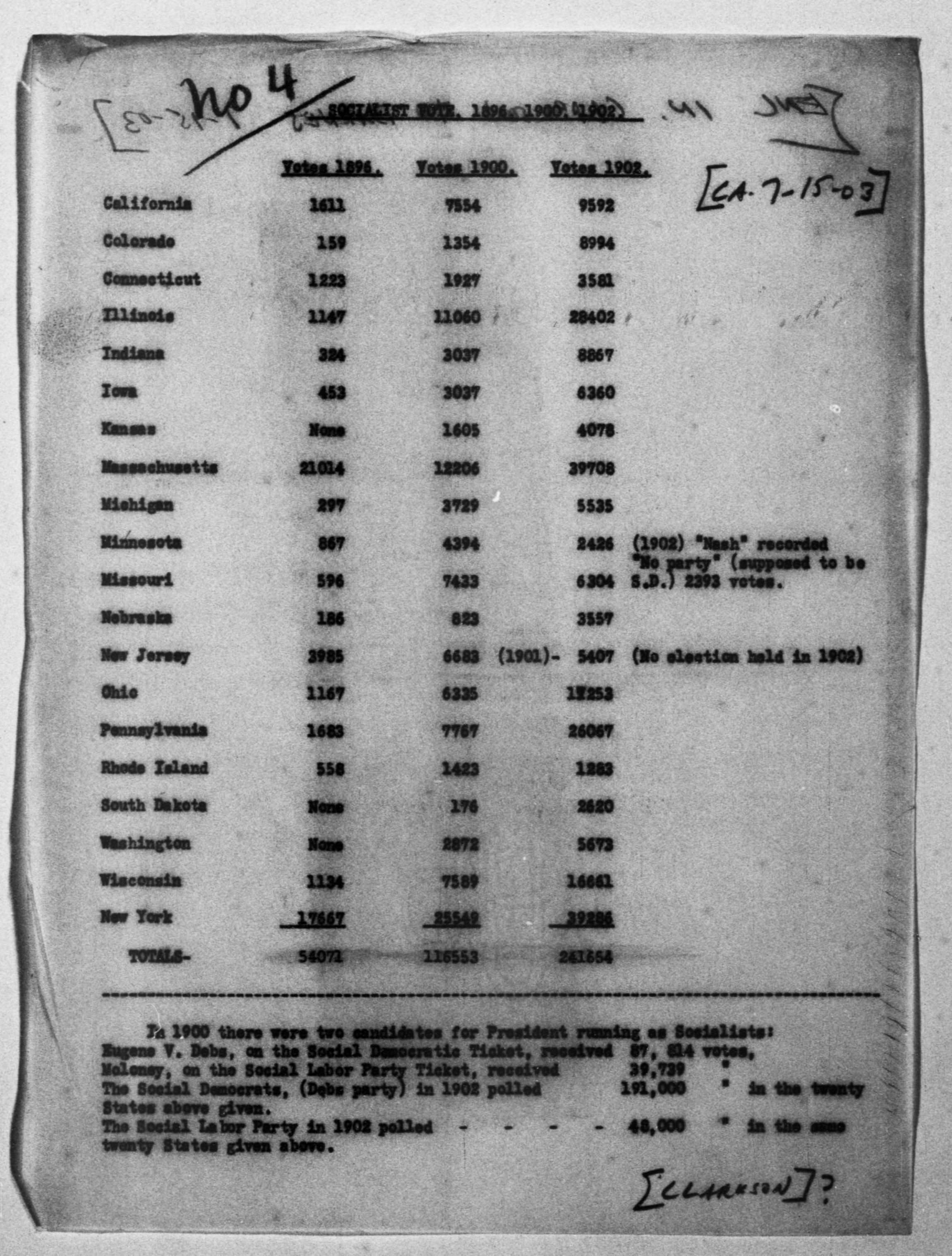 Scanned image of the current content page