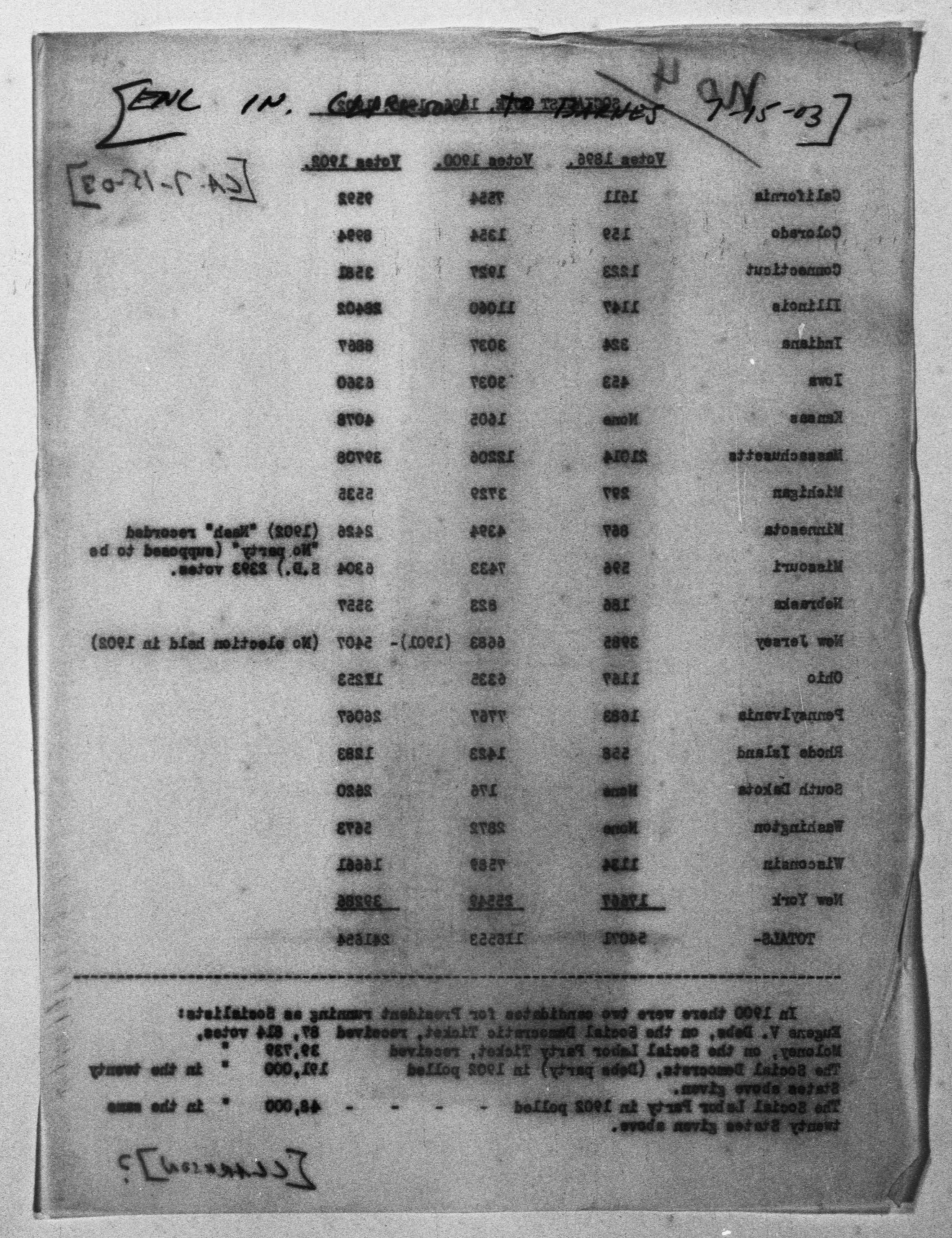 Scanned image of the current content page