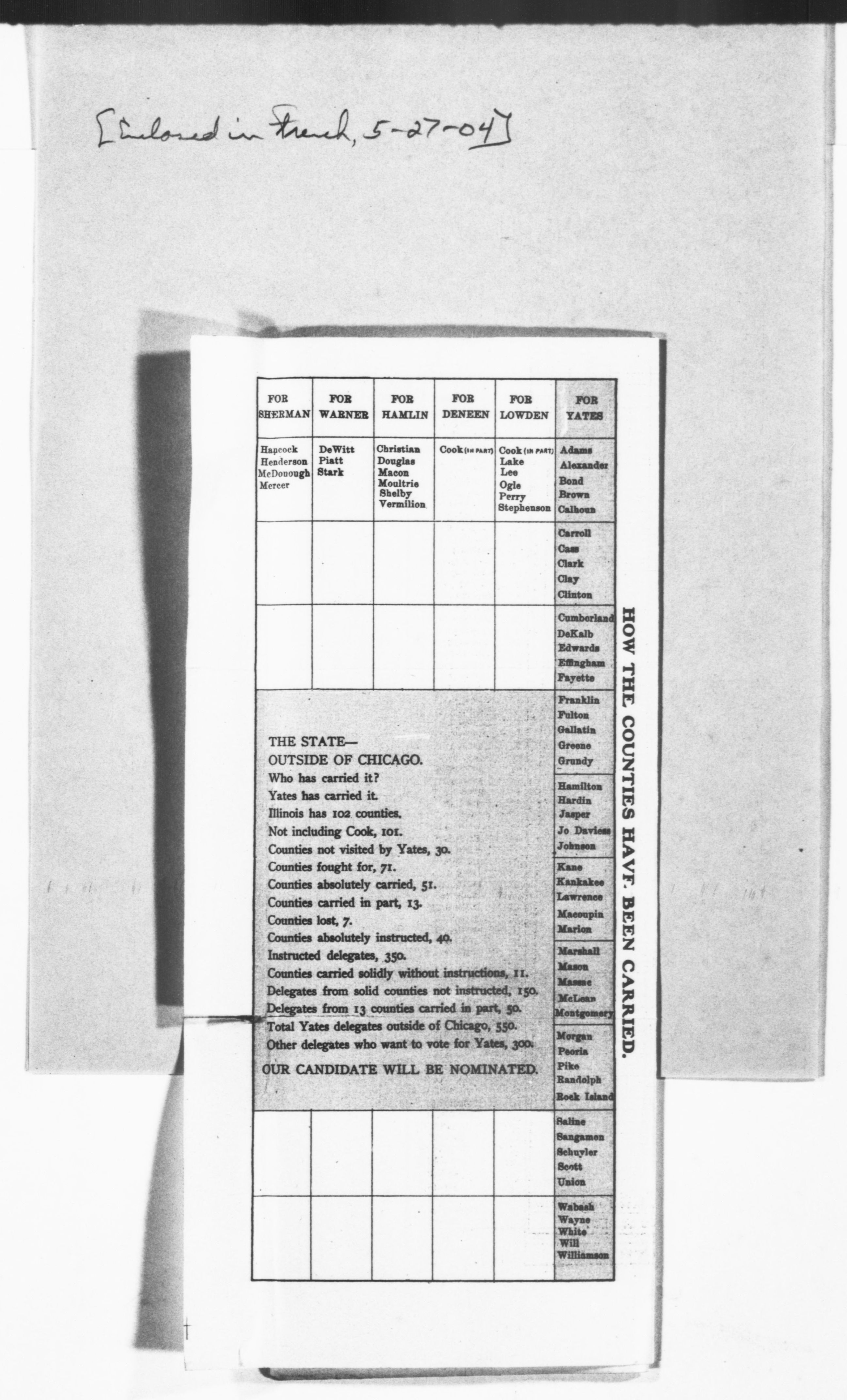 Scanned image of the current content page