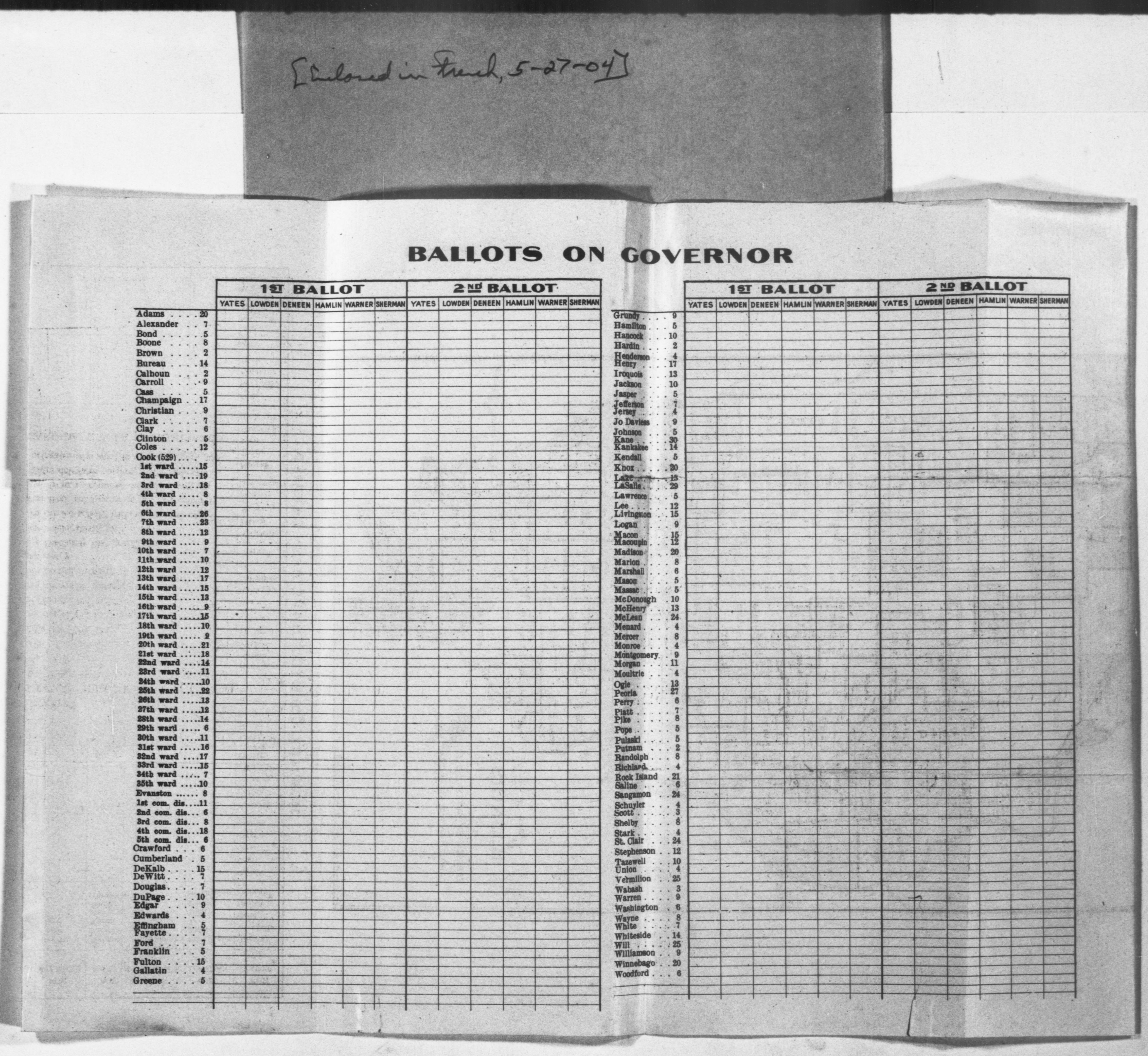 Scanned image of the current content page