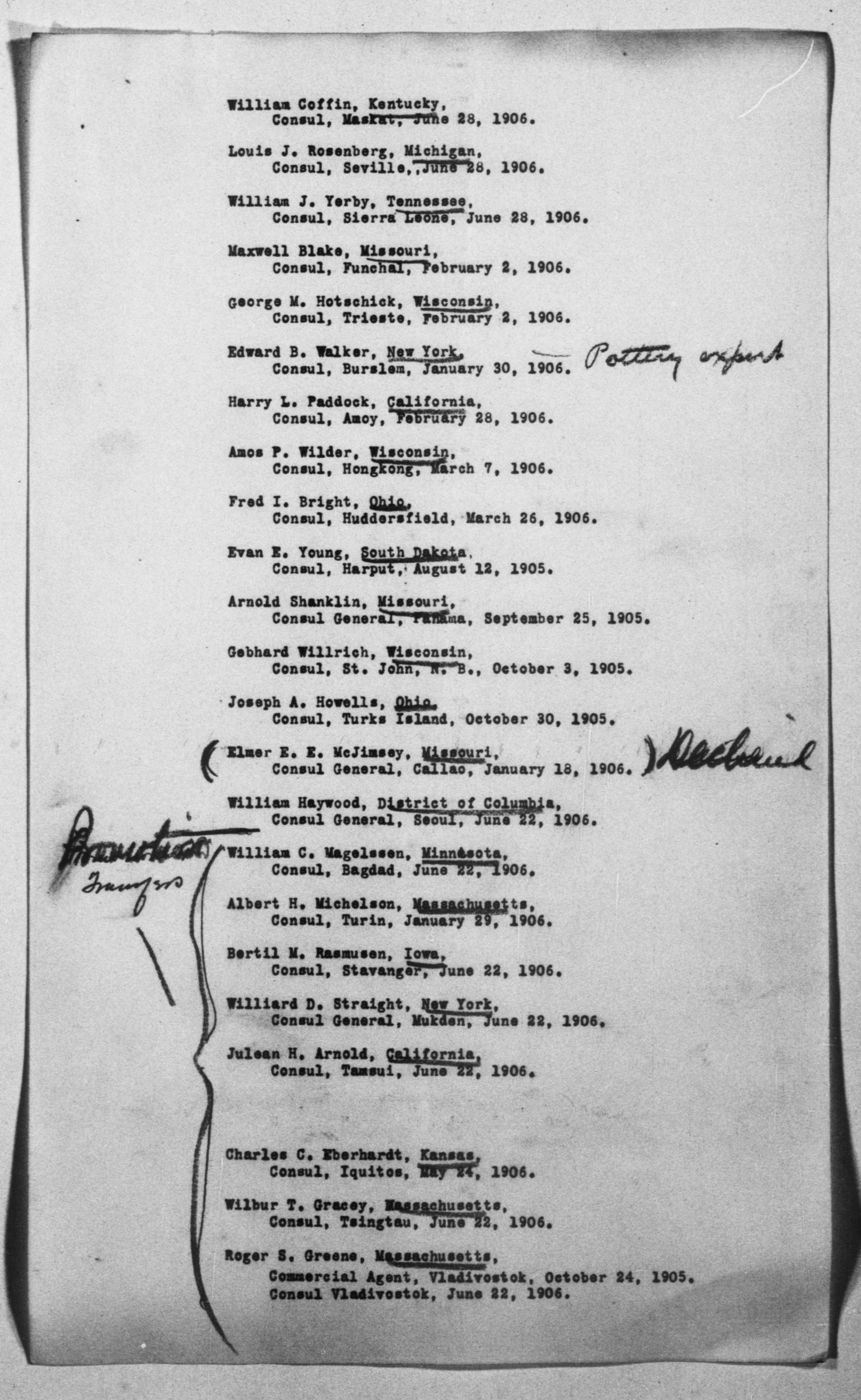 Scanned image of the current content page