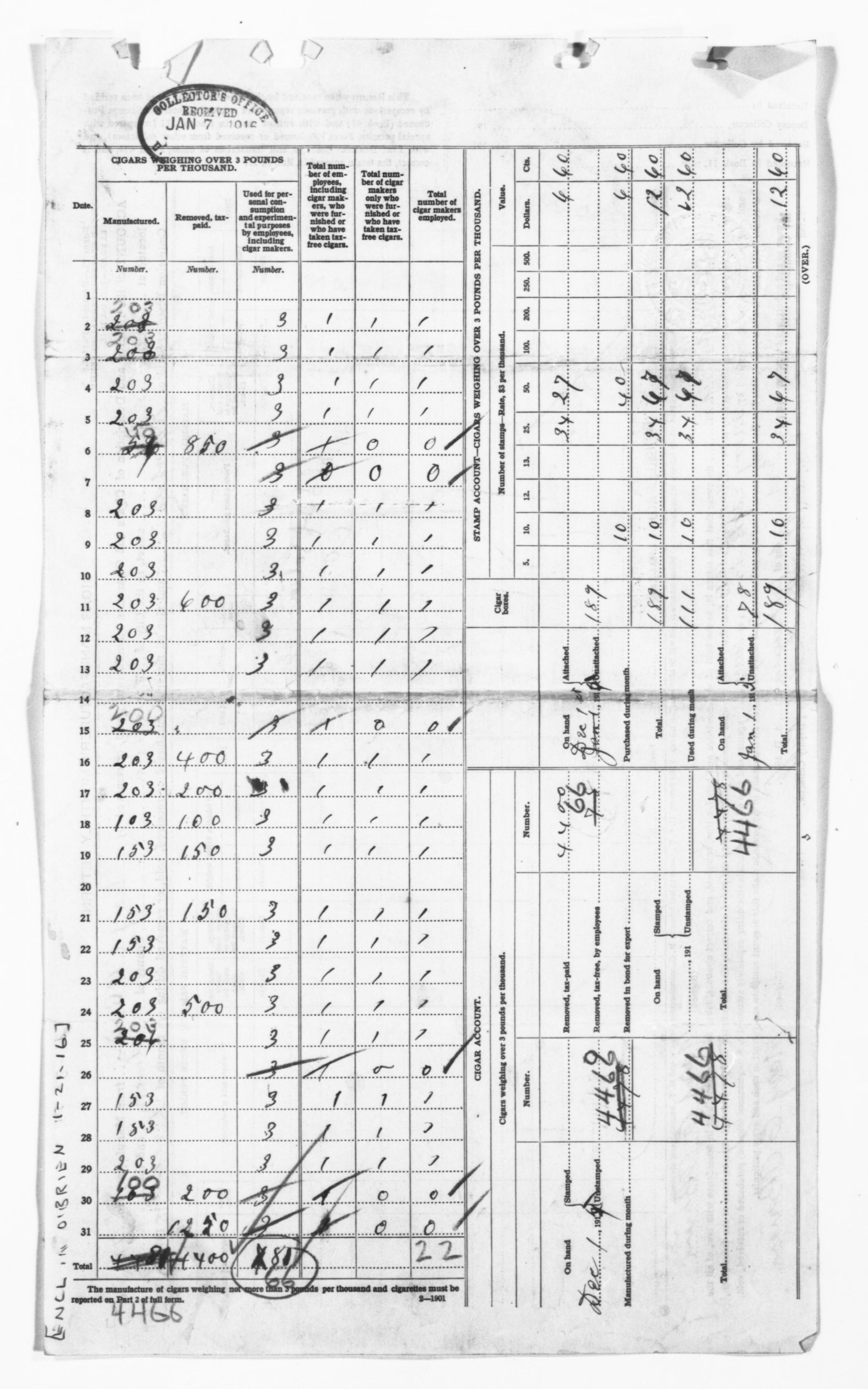 Scanned image of the current content page