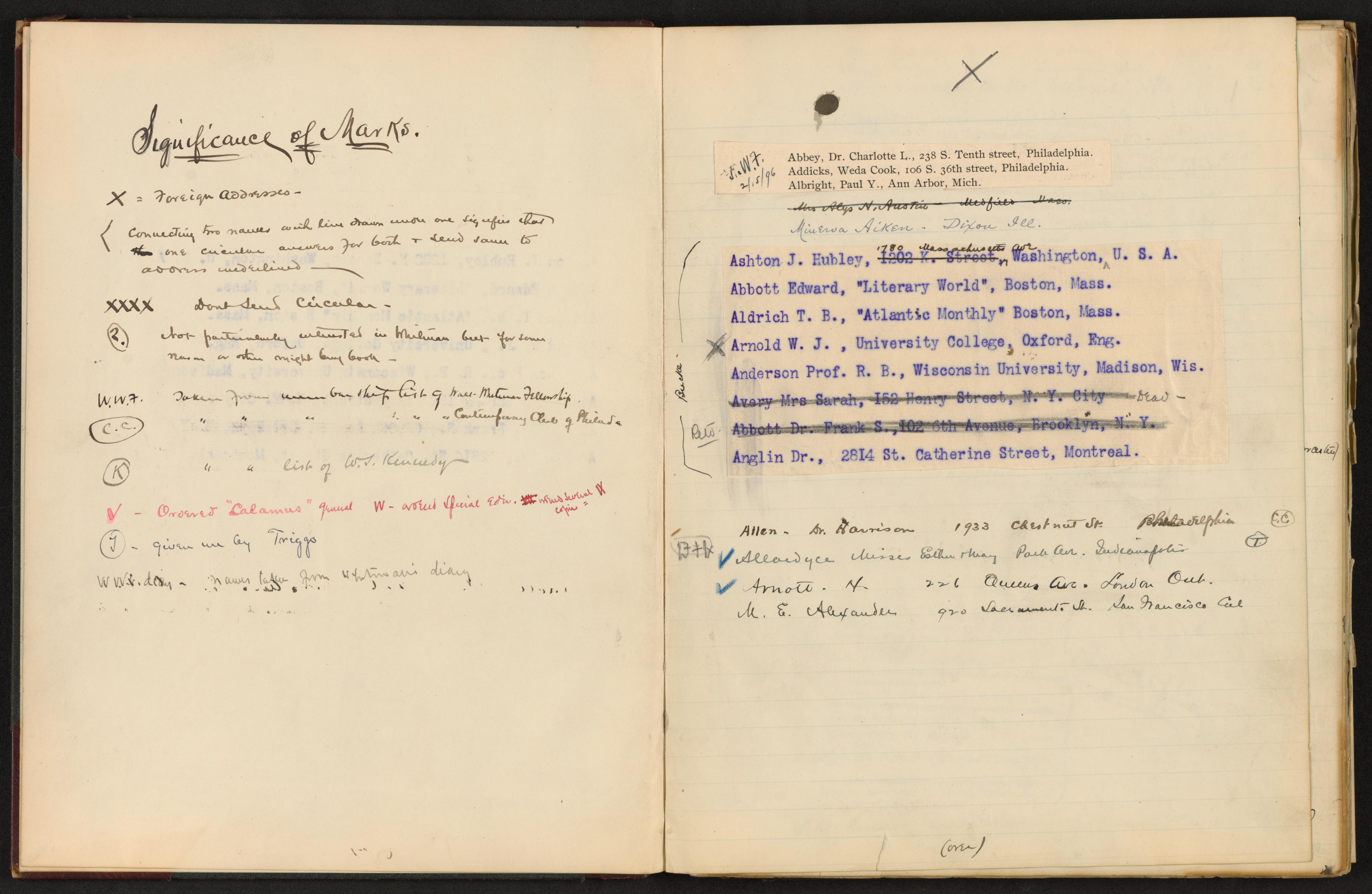 Scanned image of the current content page