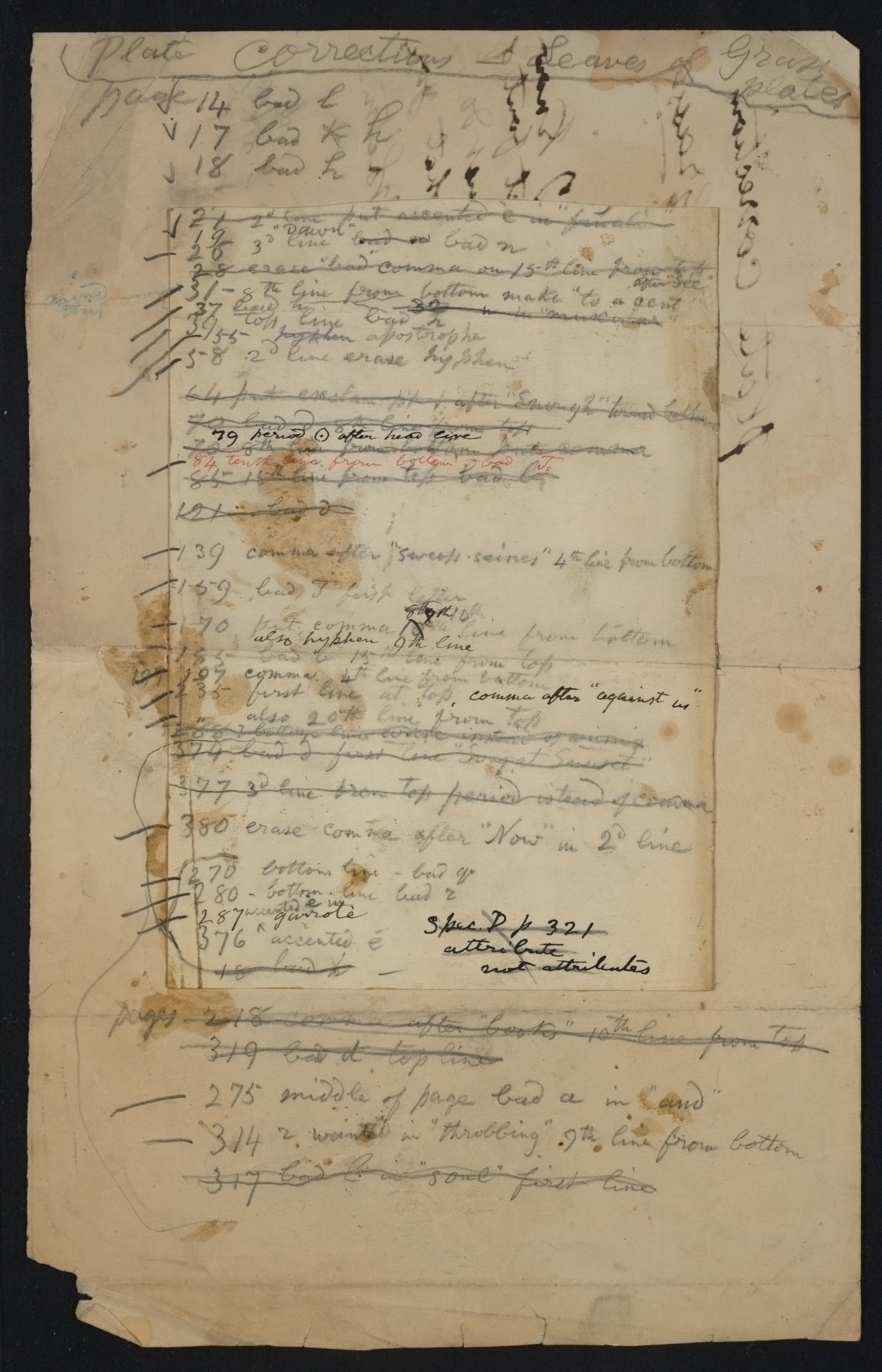 Scanned image of the current content page