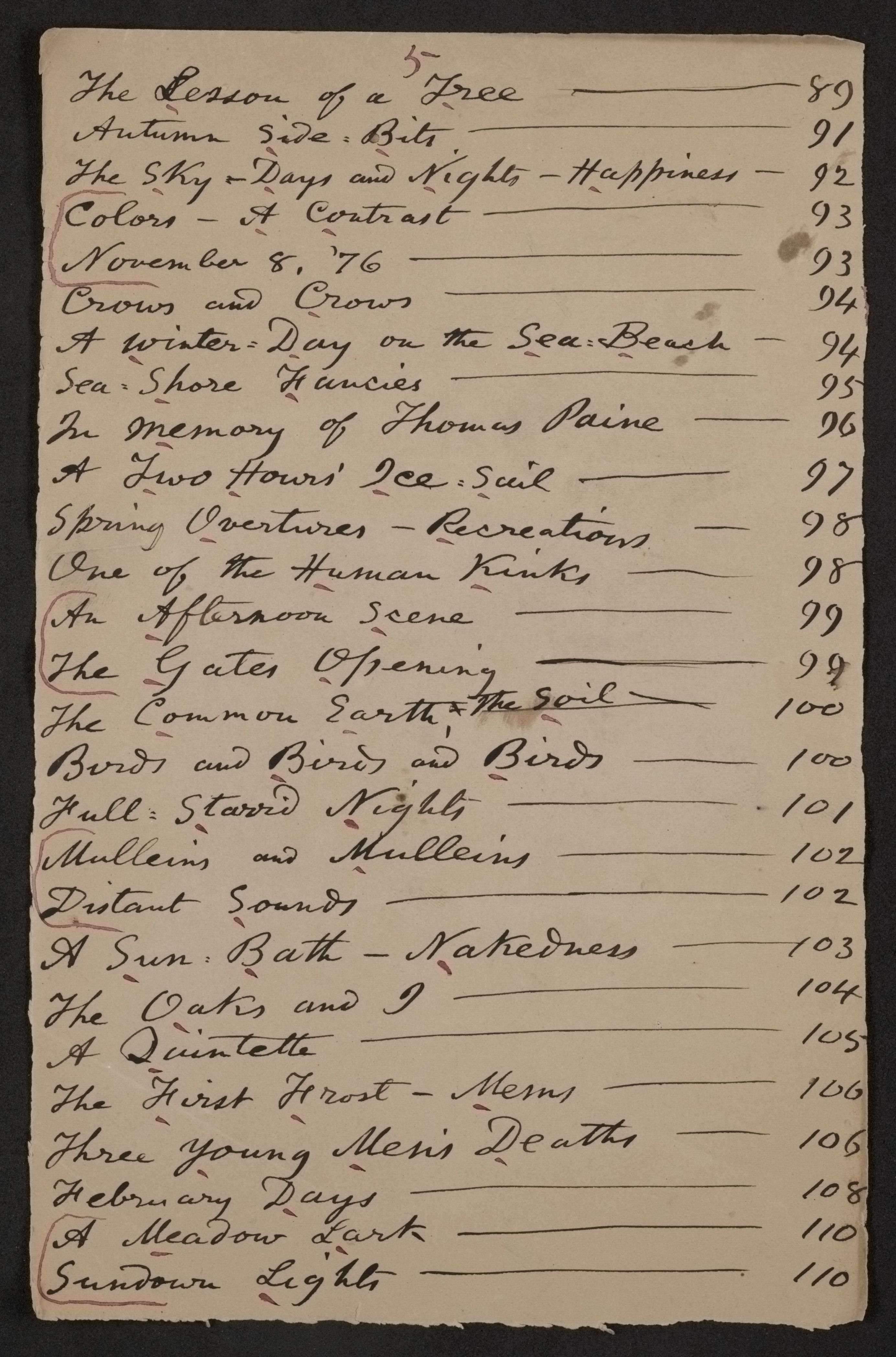 Scanned image of the current content page