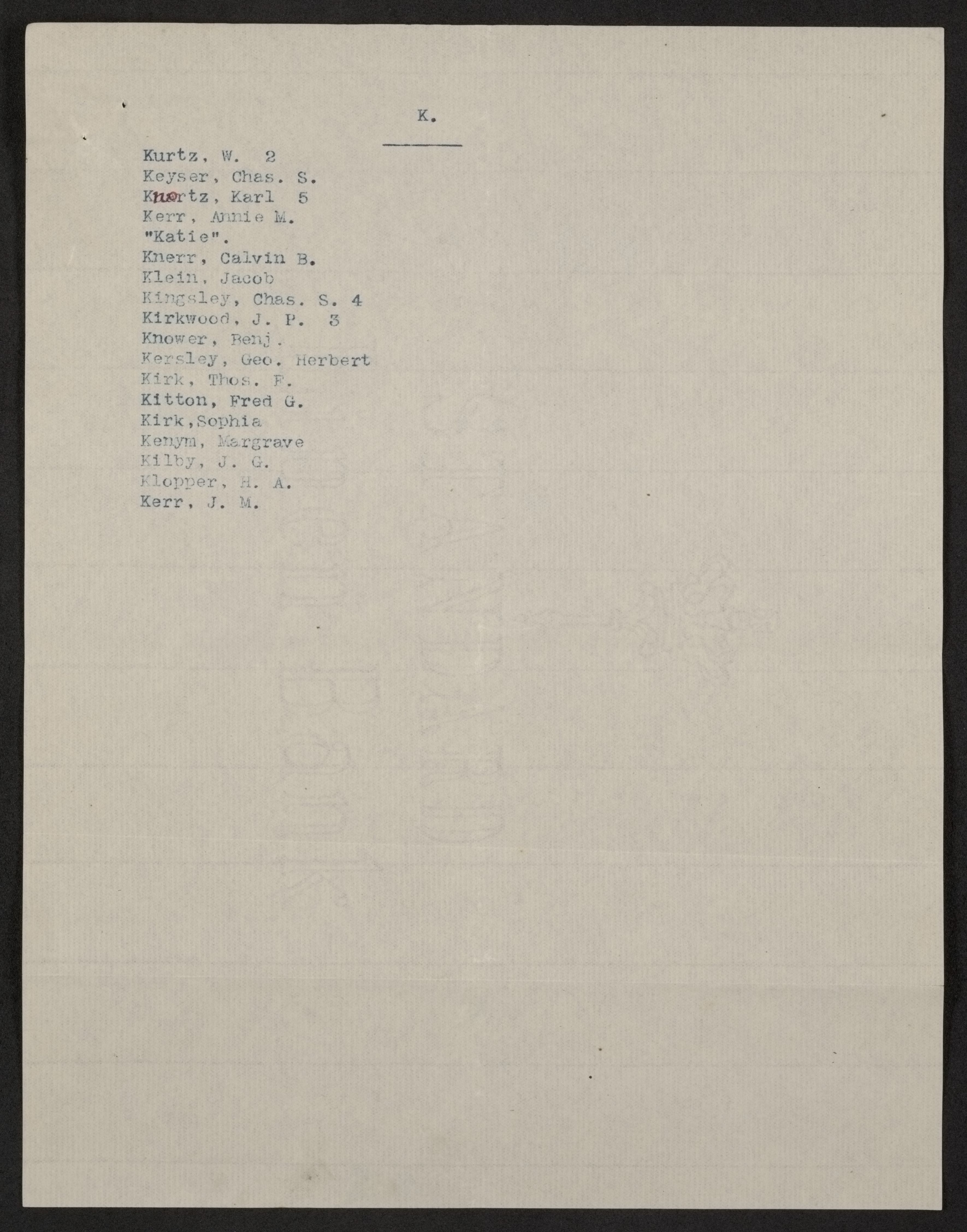 Scanned image of the current content page