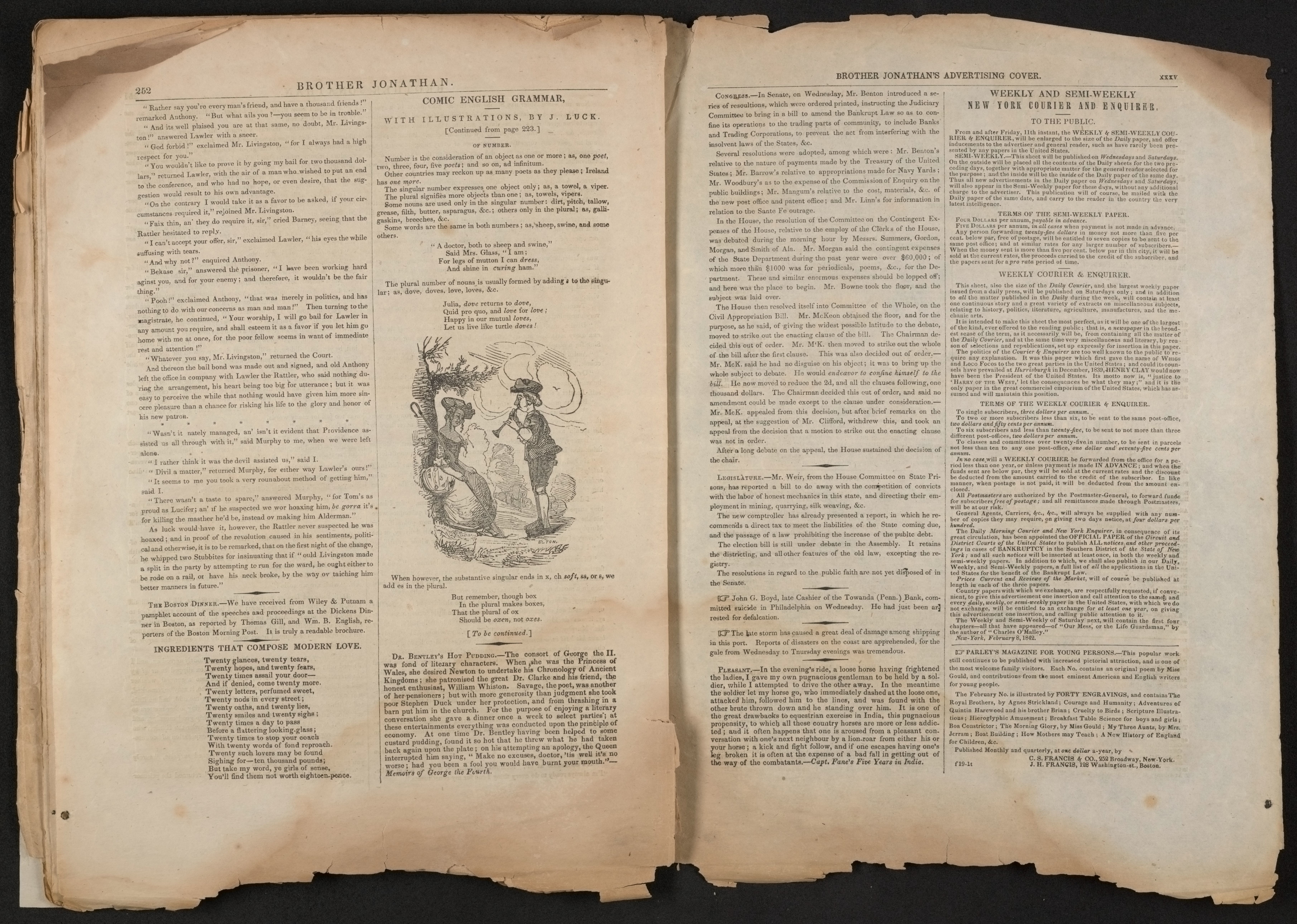 Scanned image of the current content page