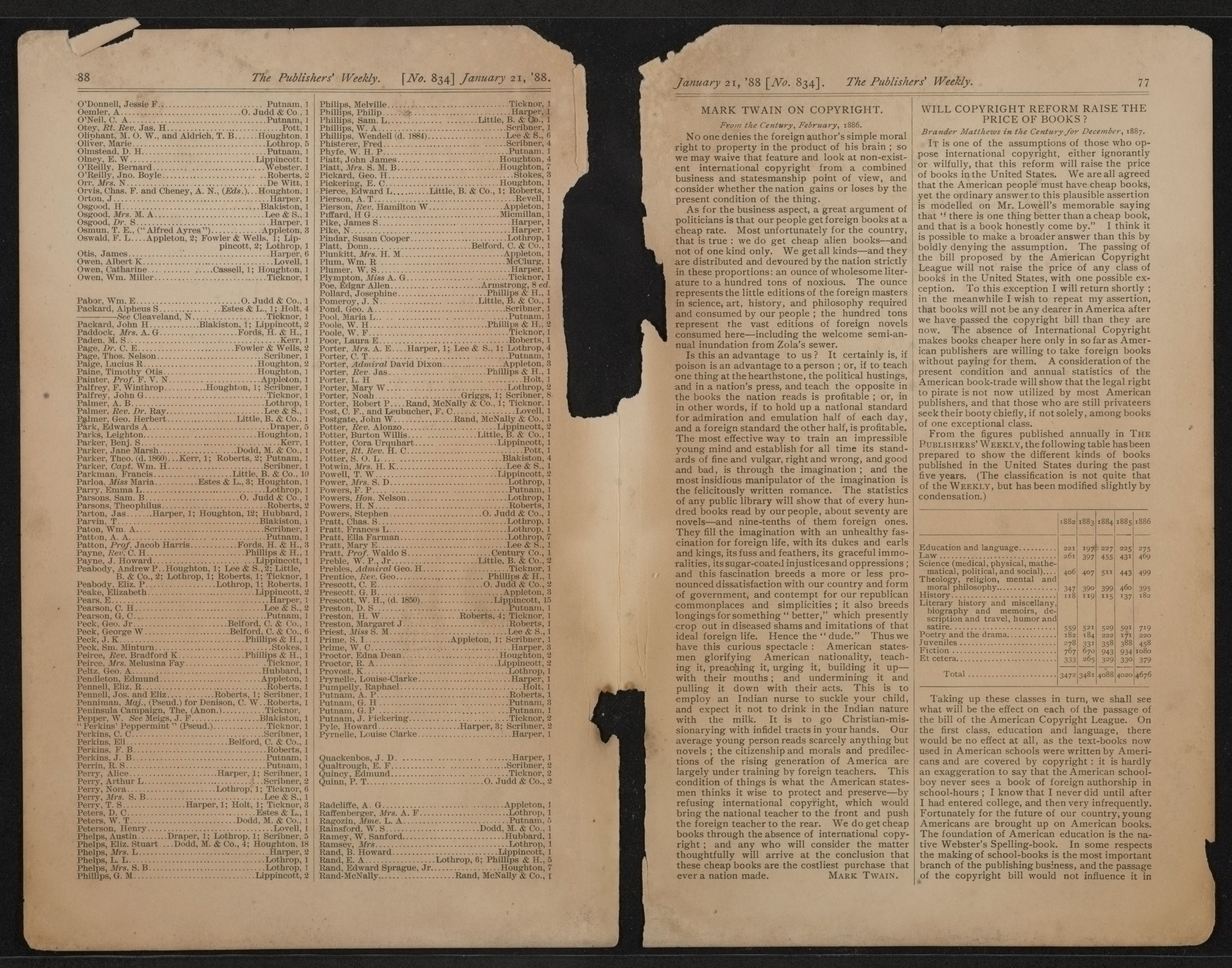 Scanned image of the current content page