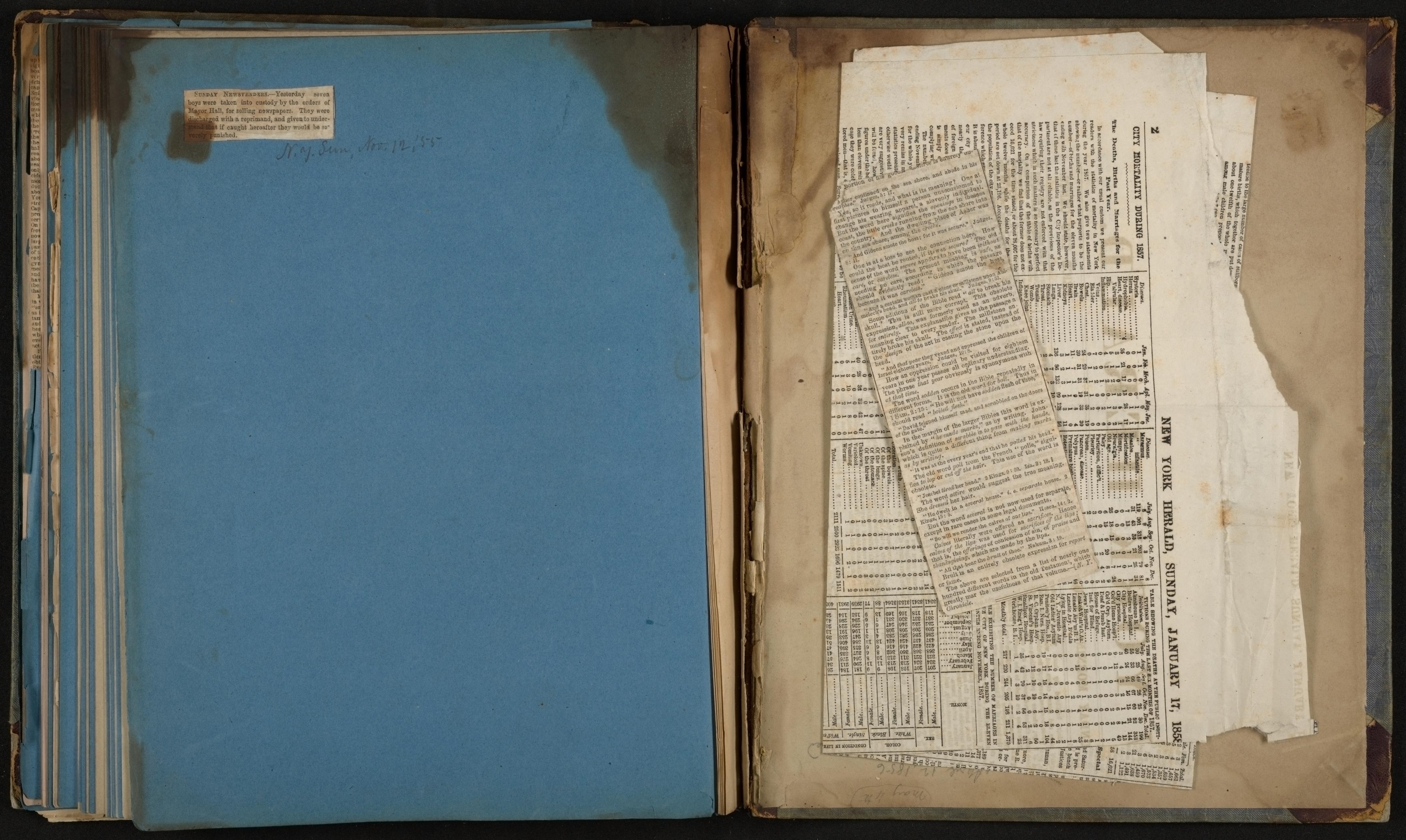 Scanned image of the current content page