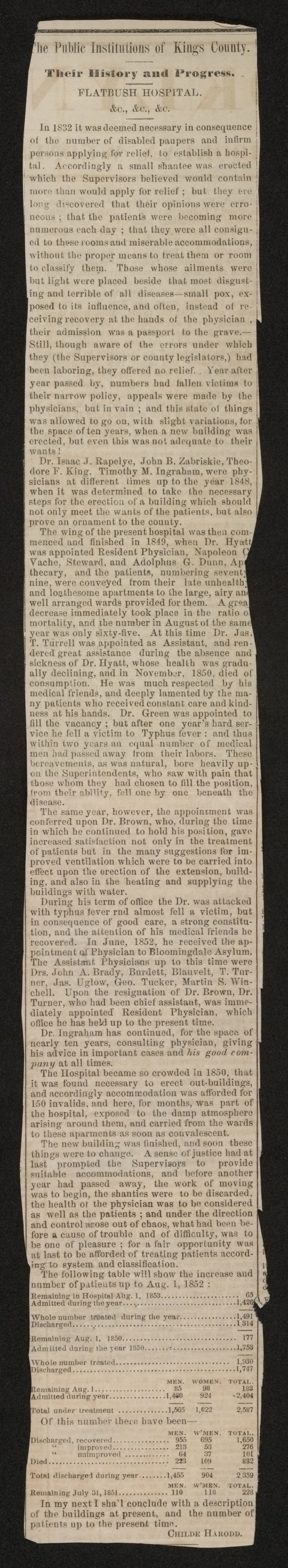 Scanned image of the current content page