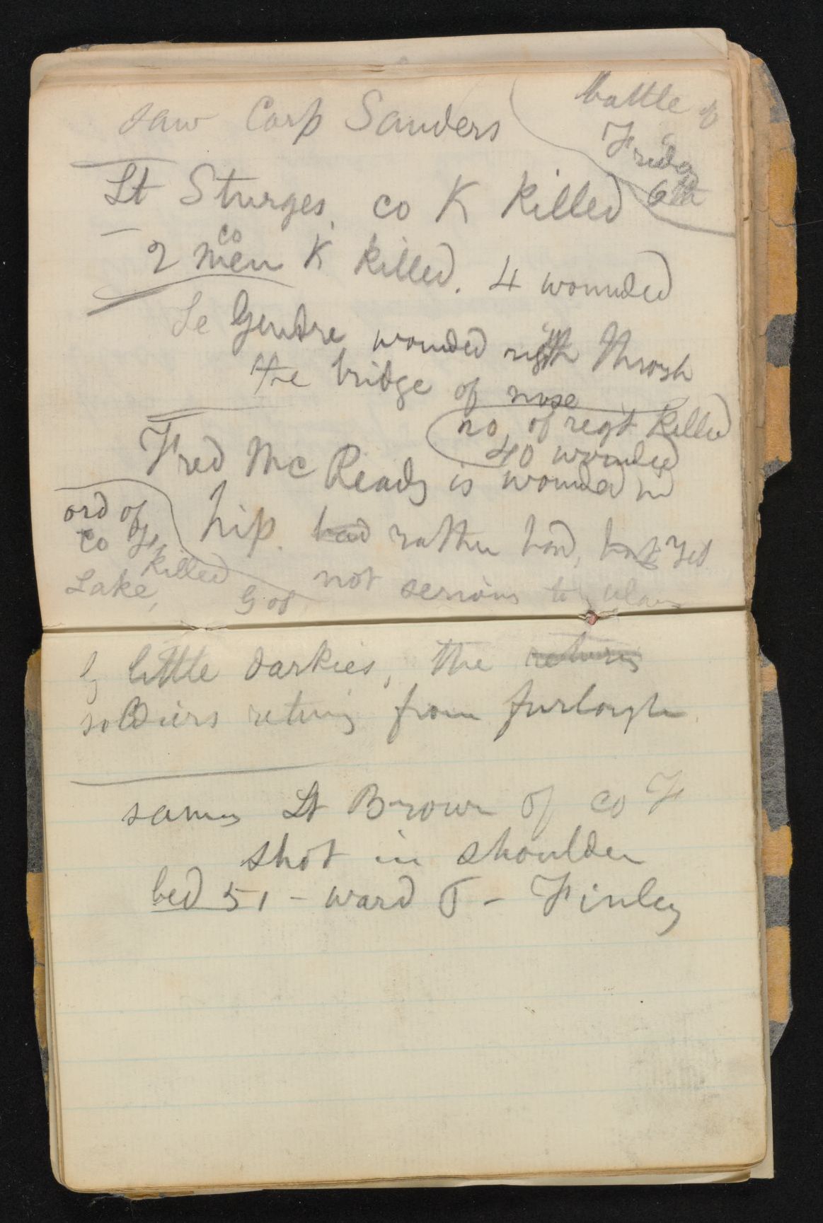 Scanned image of the current content page