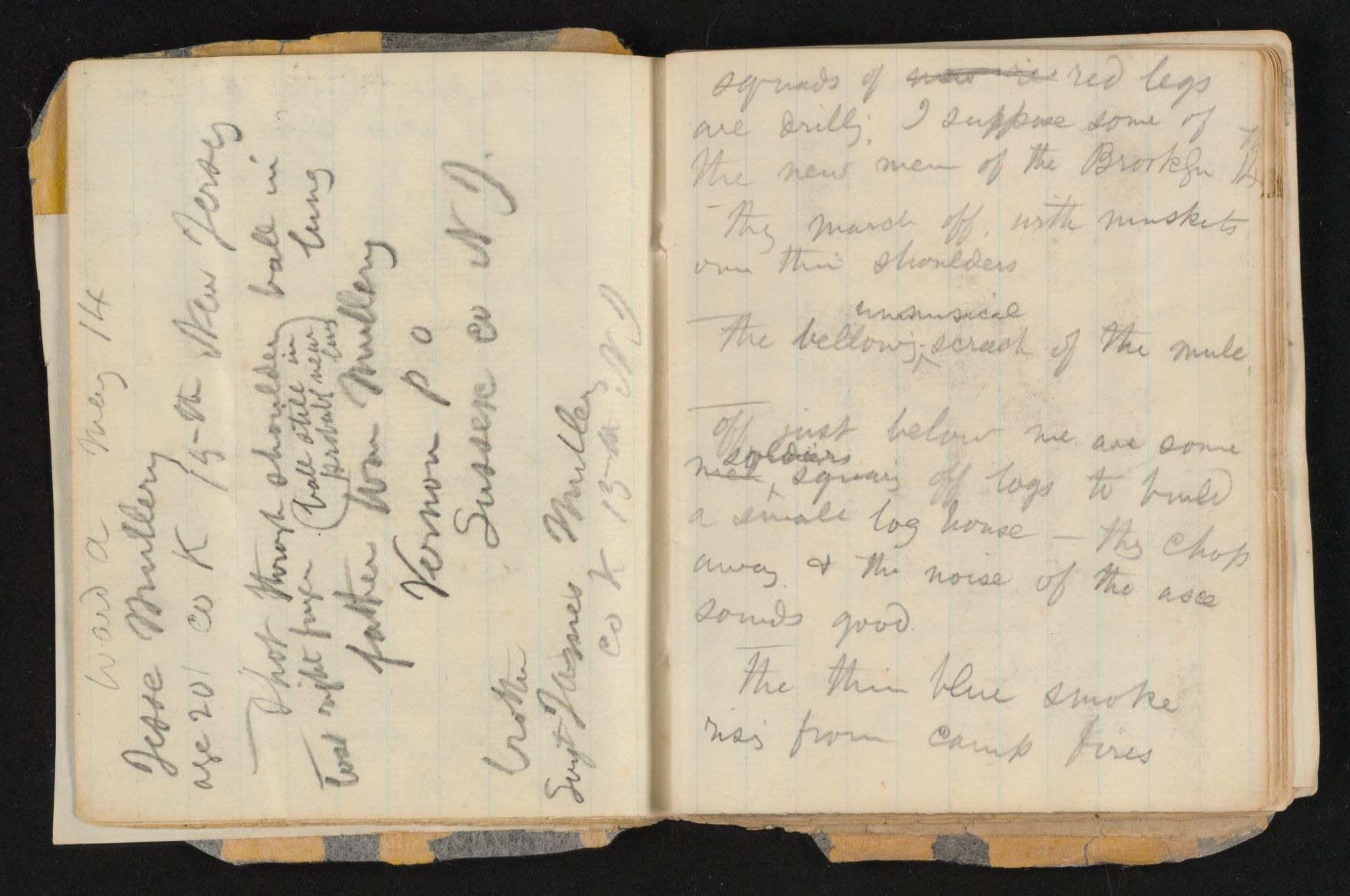 Scanned image of the current content page