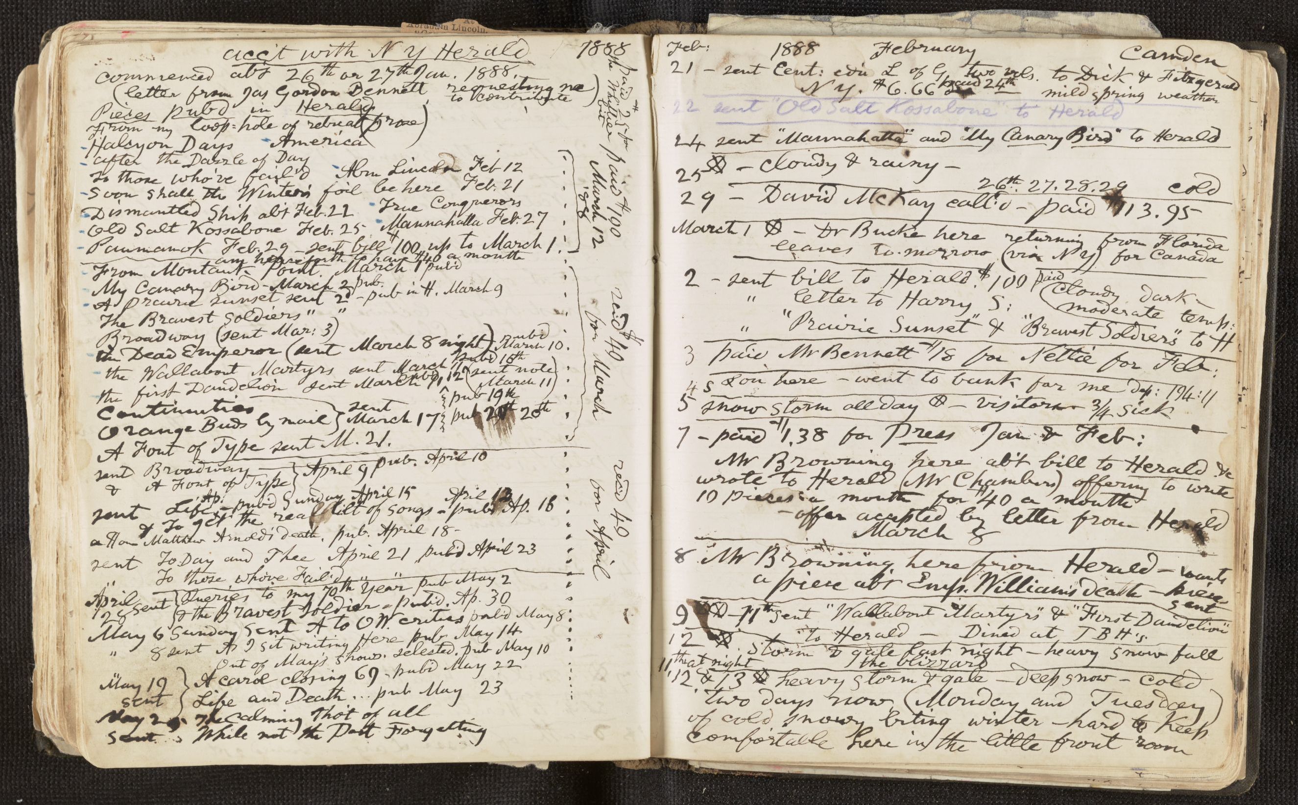 Scanned image of the current content page